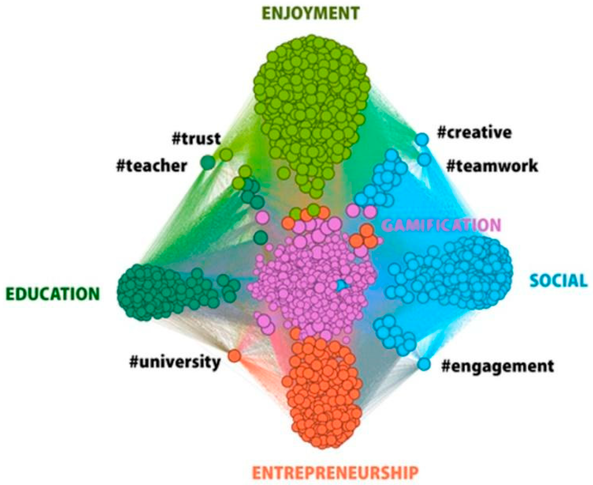 Applsci 11 03697 g005 Applsci 11 03697 g005