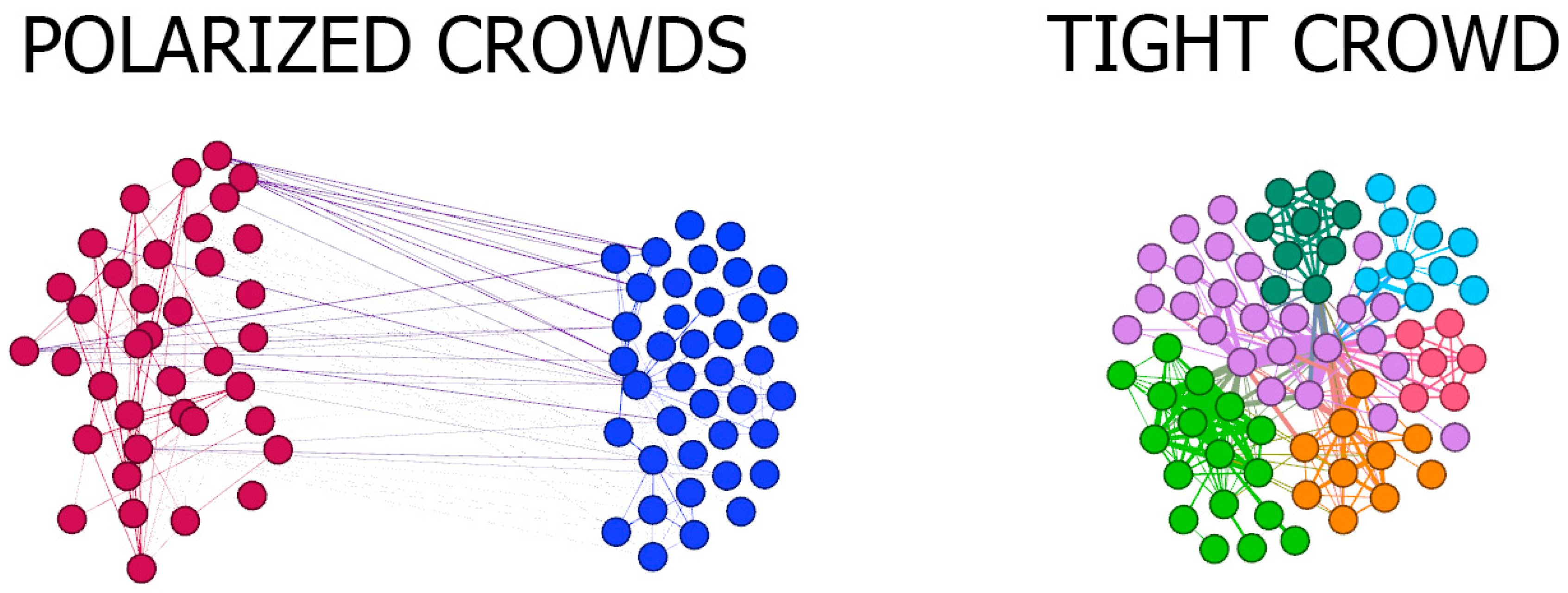 Applsci 11 03697 g006 Applsci 11 03697 g006