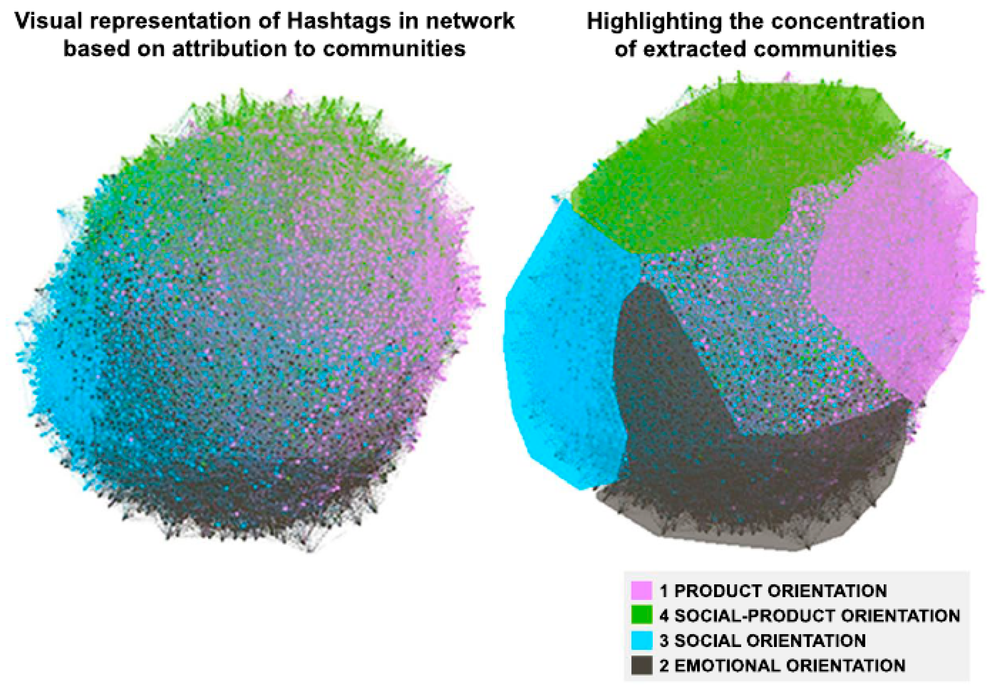 Applsci 11 03697 g007 Applsci 11 03697 g007