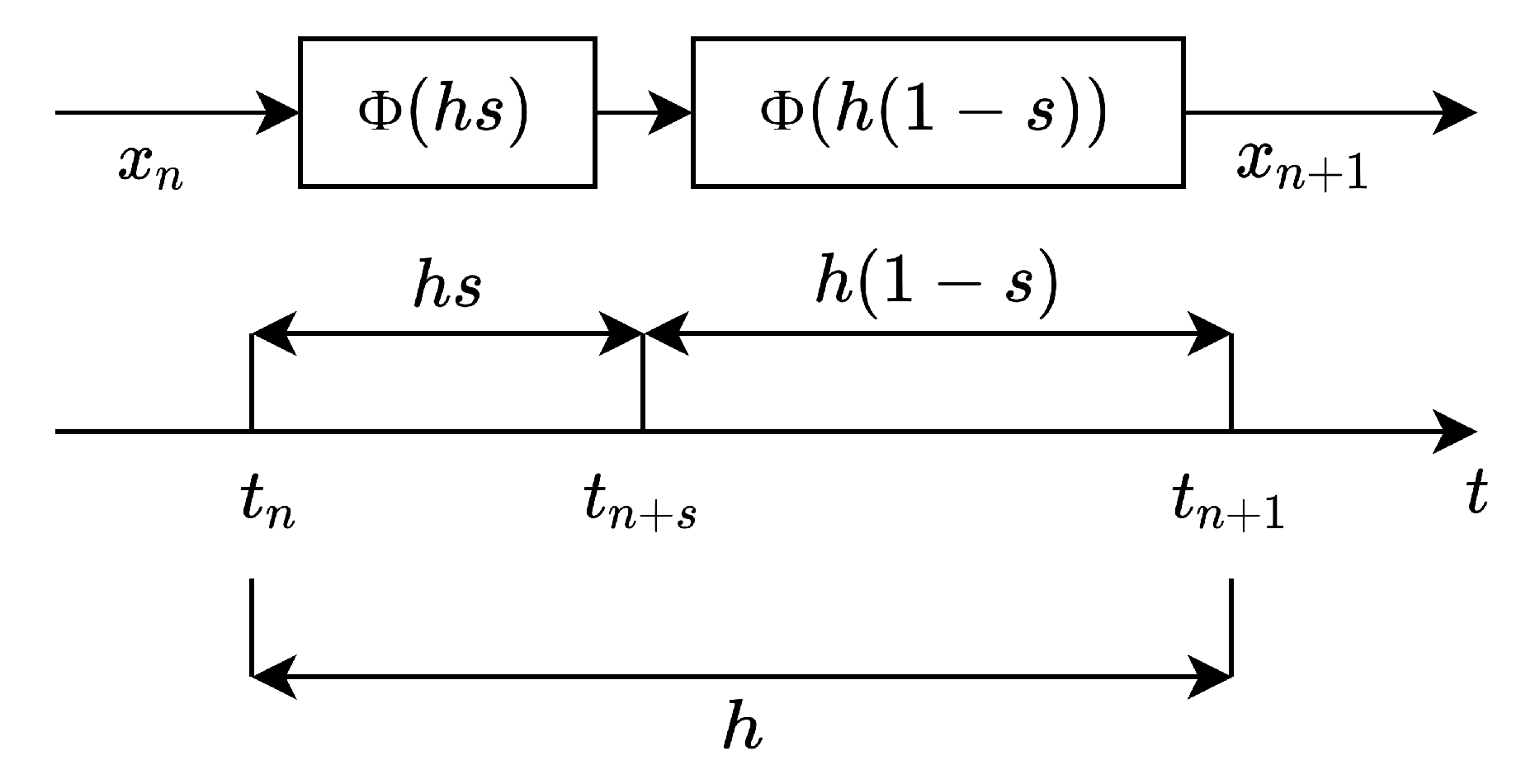 Applsci 11 03698 g001 Applsci 11 03698 g001