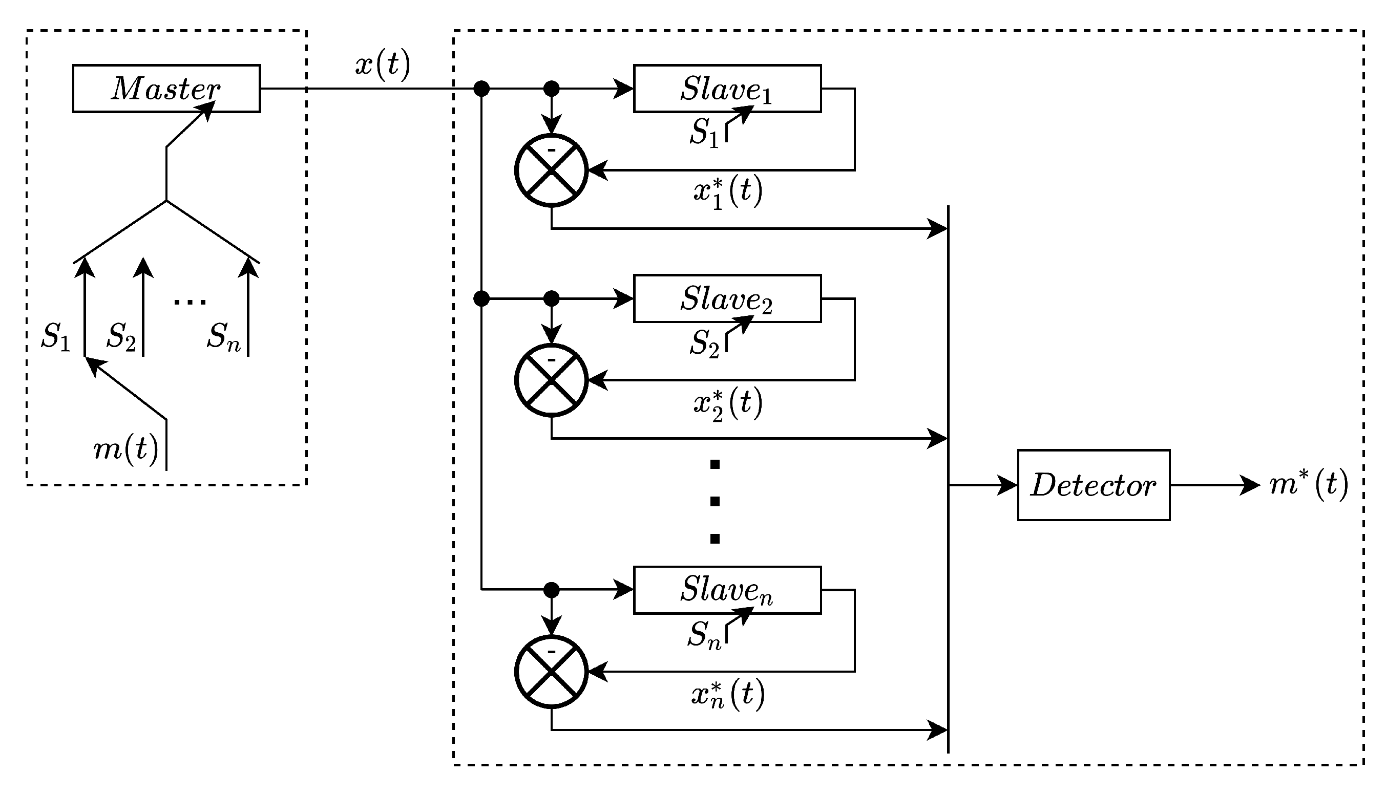 Applsci 11 03698 g002 Applsci 11 03698 g002