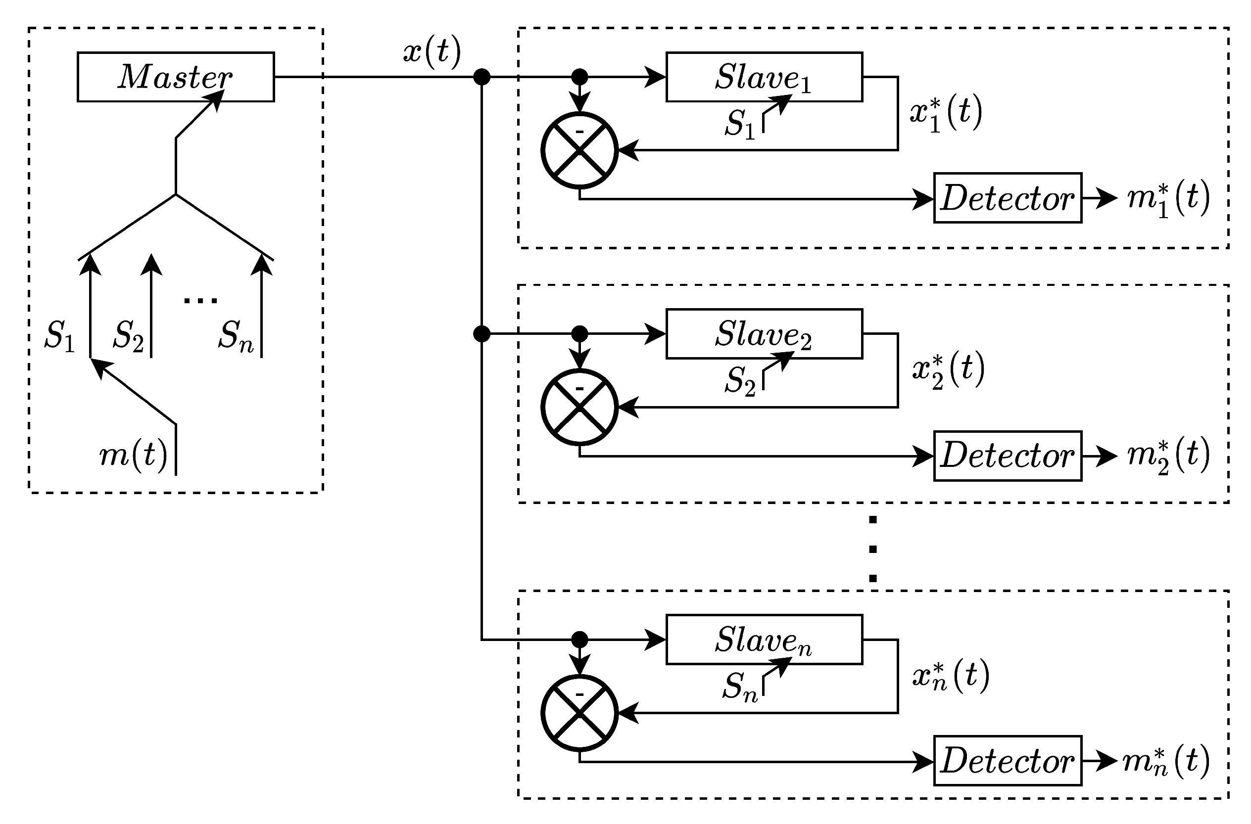 Applsci 11 03698 g003 Applsci 11 03698 g003