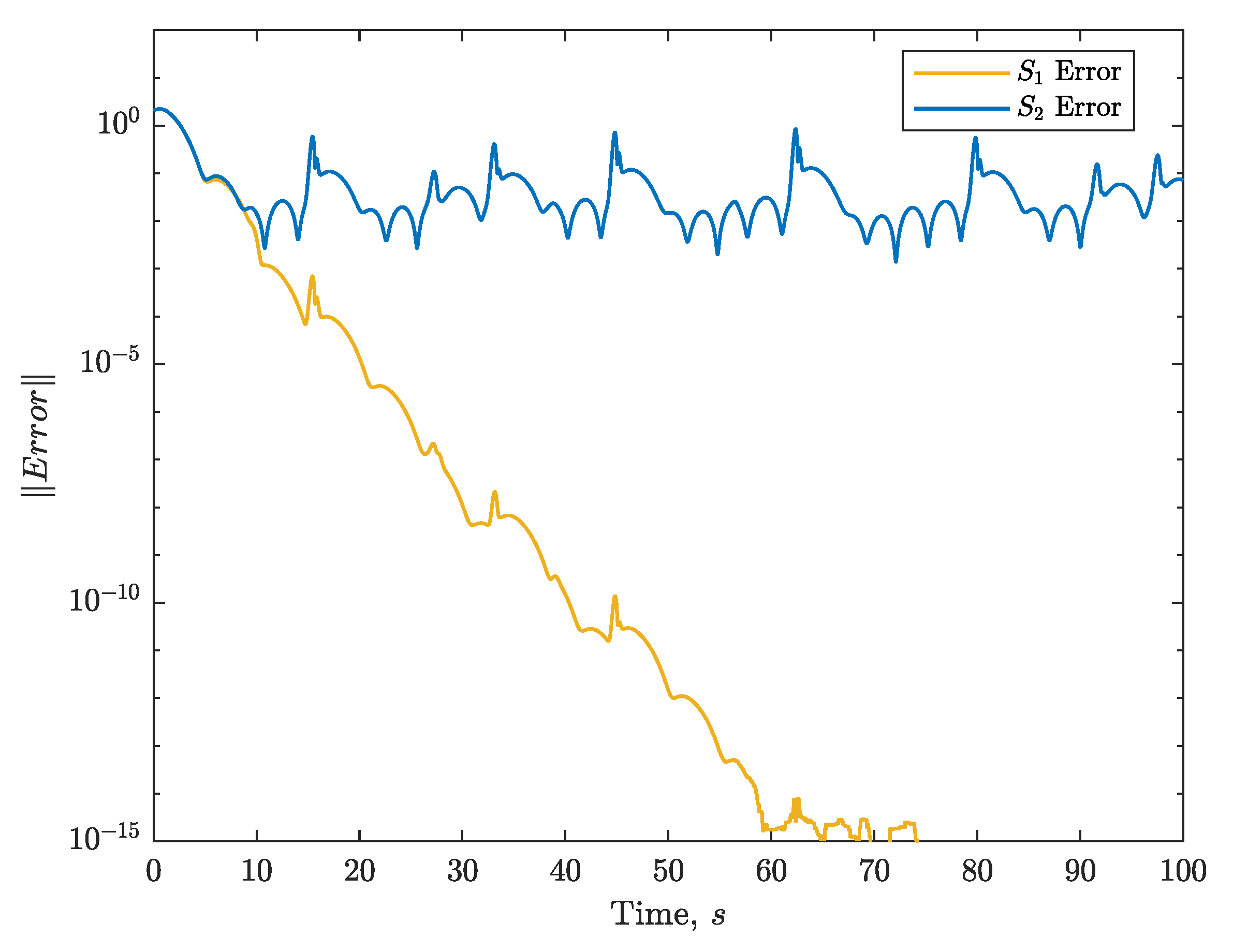 Applsci 11 03698 g005 Applsci 11 03698 g005