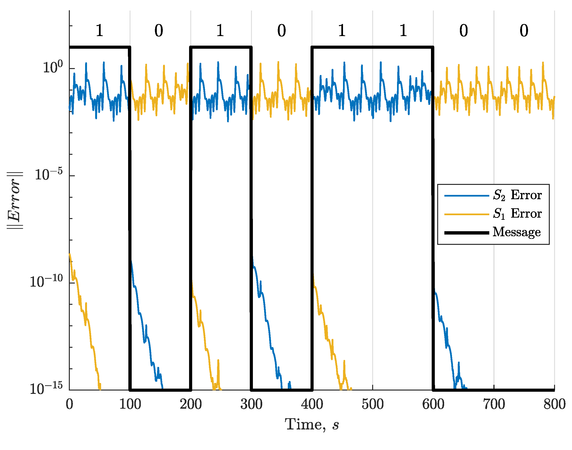 Applsci 11 03698 g006 Applsci 11 03698 g006