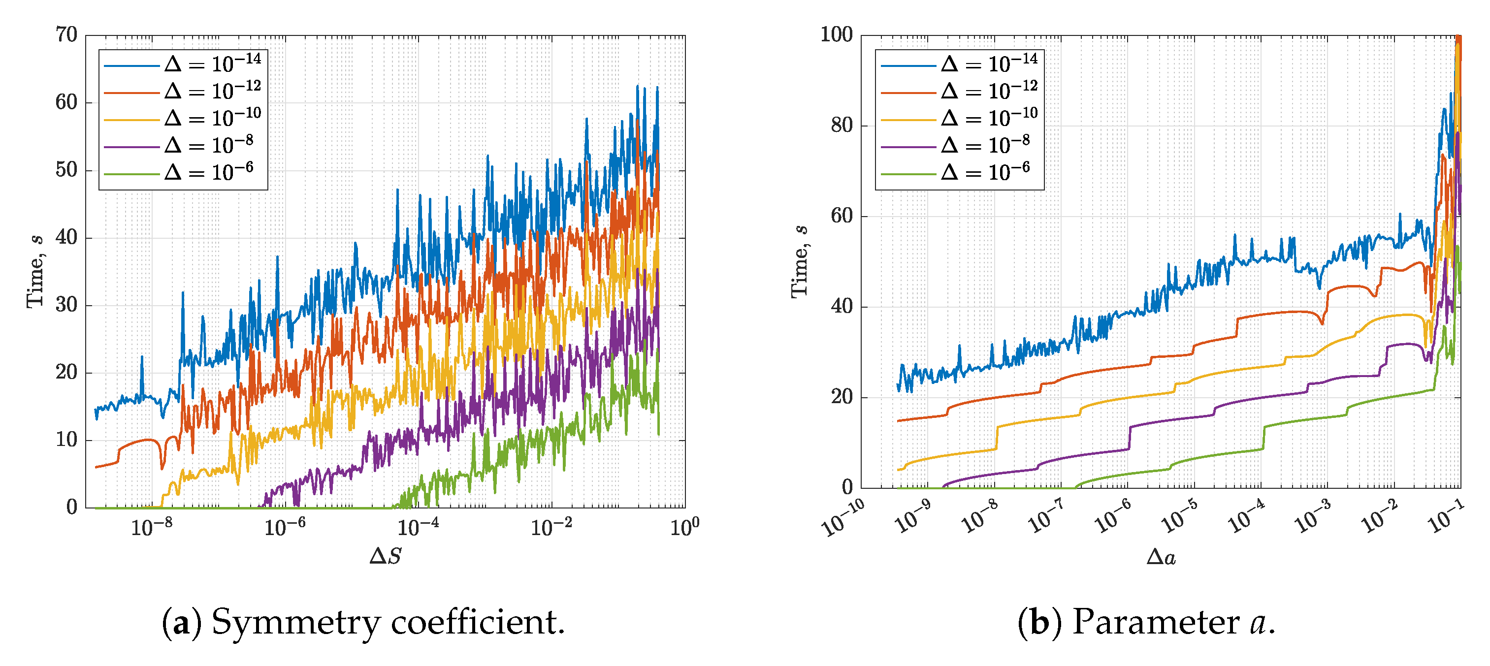Applsci 11 03698 g007 Applsci 11 03698 g007