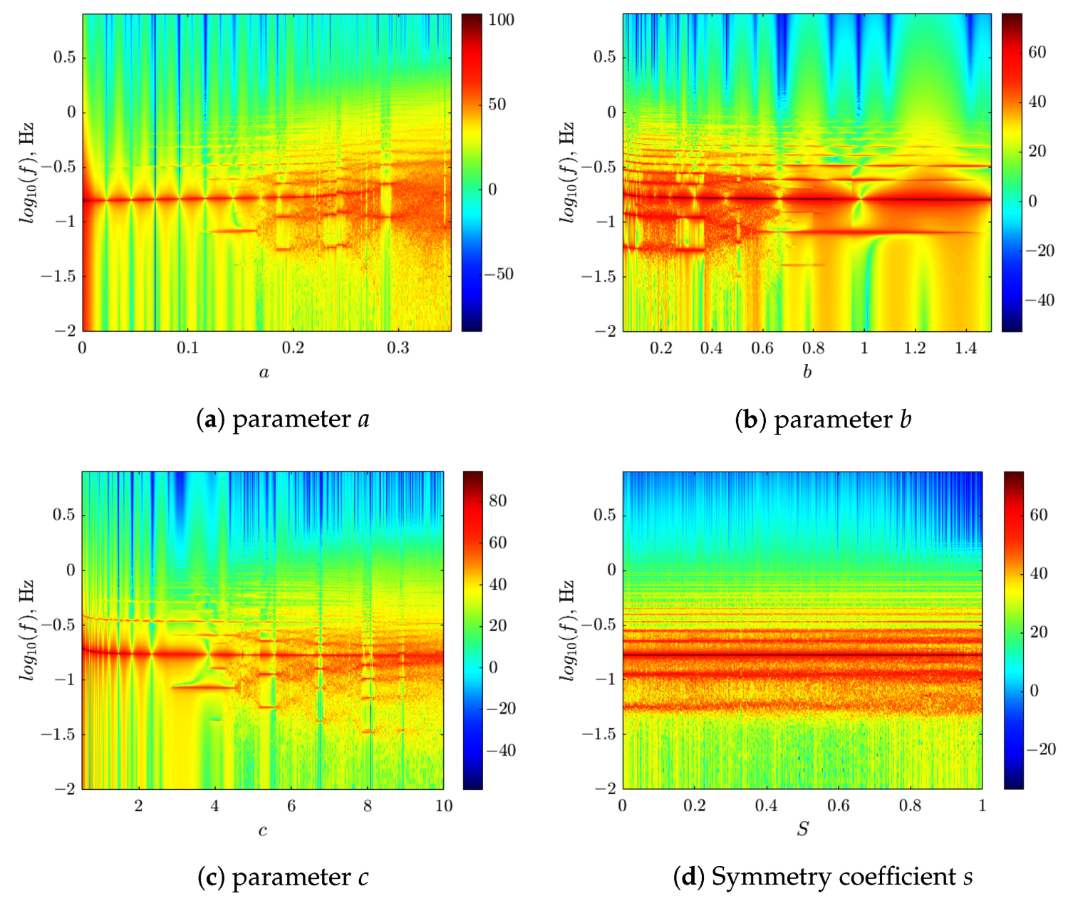 Applsci 11 03698 g009 Applsci 11 03698 g009