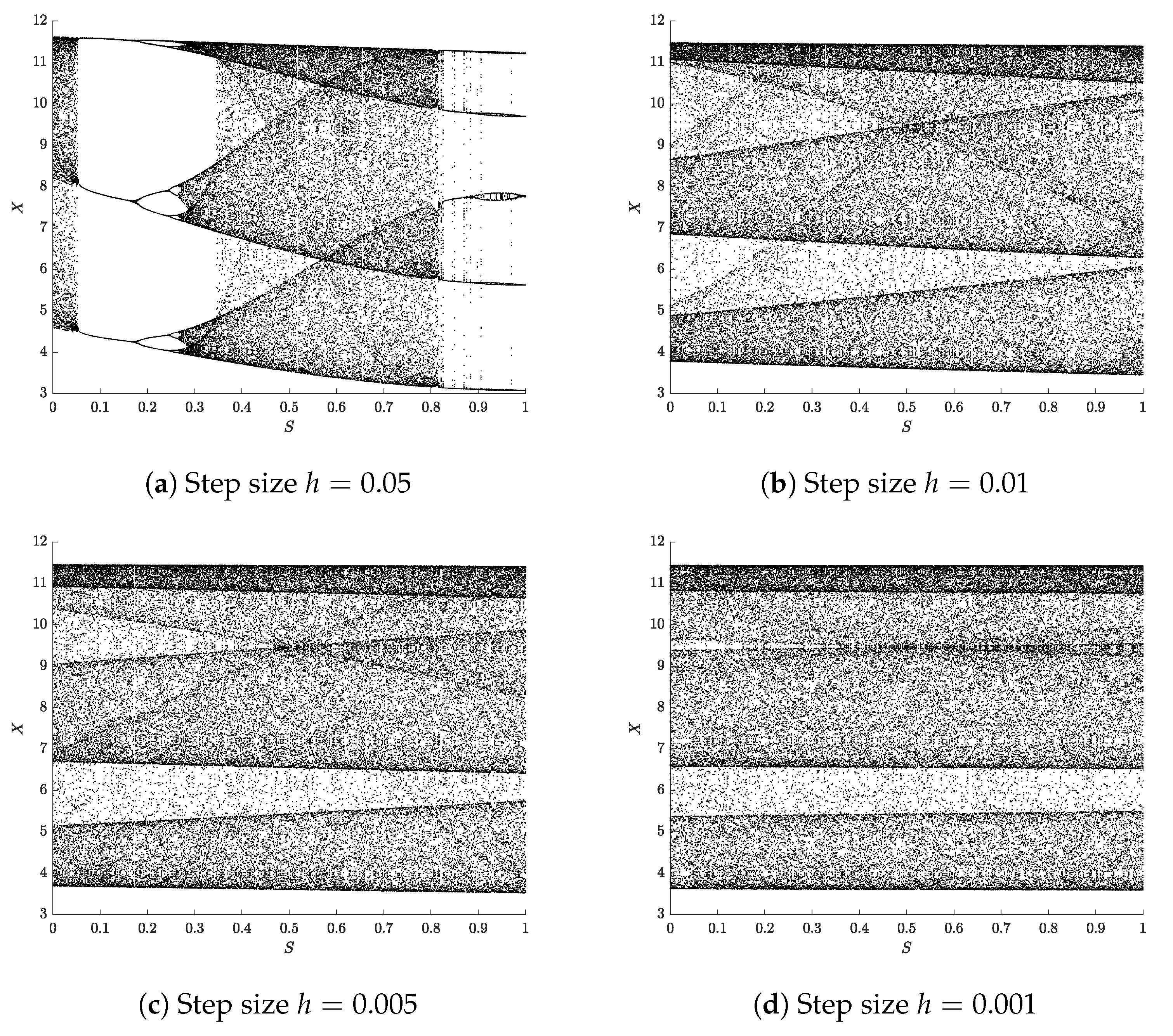 Applsci 11 03698 g010 Applsci 11 03698 g010