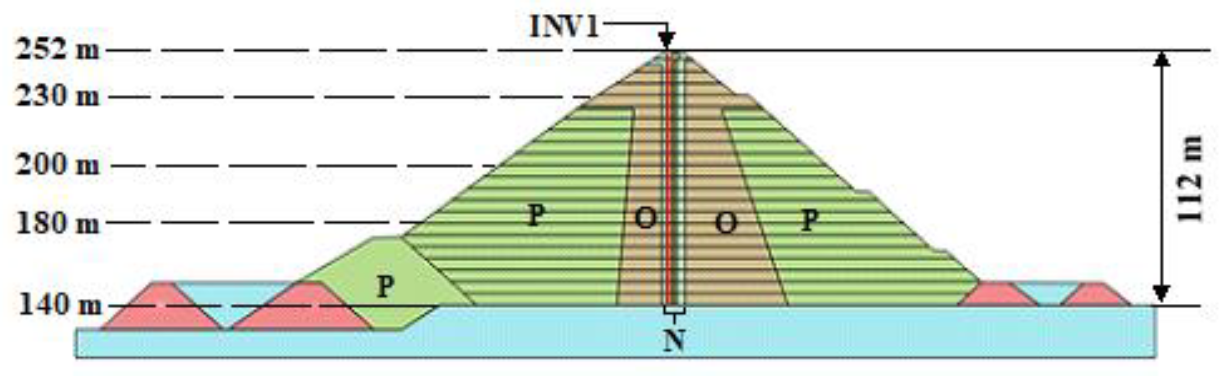 Applsci 11 03699 g001 Applsci 11 03699 g001