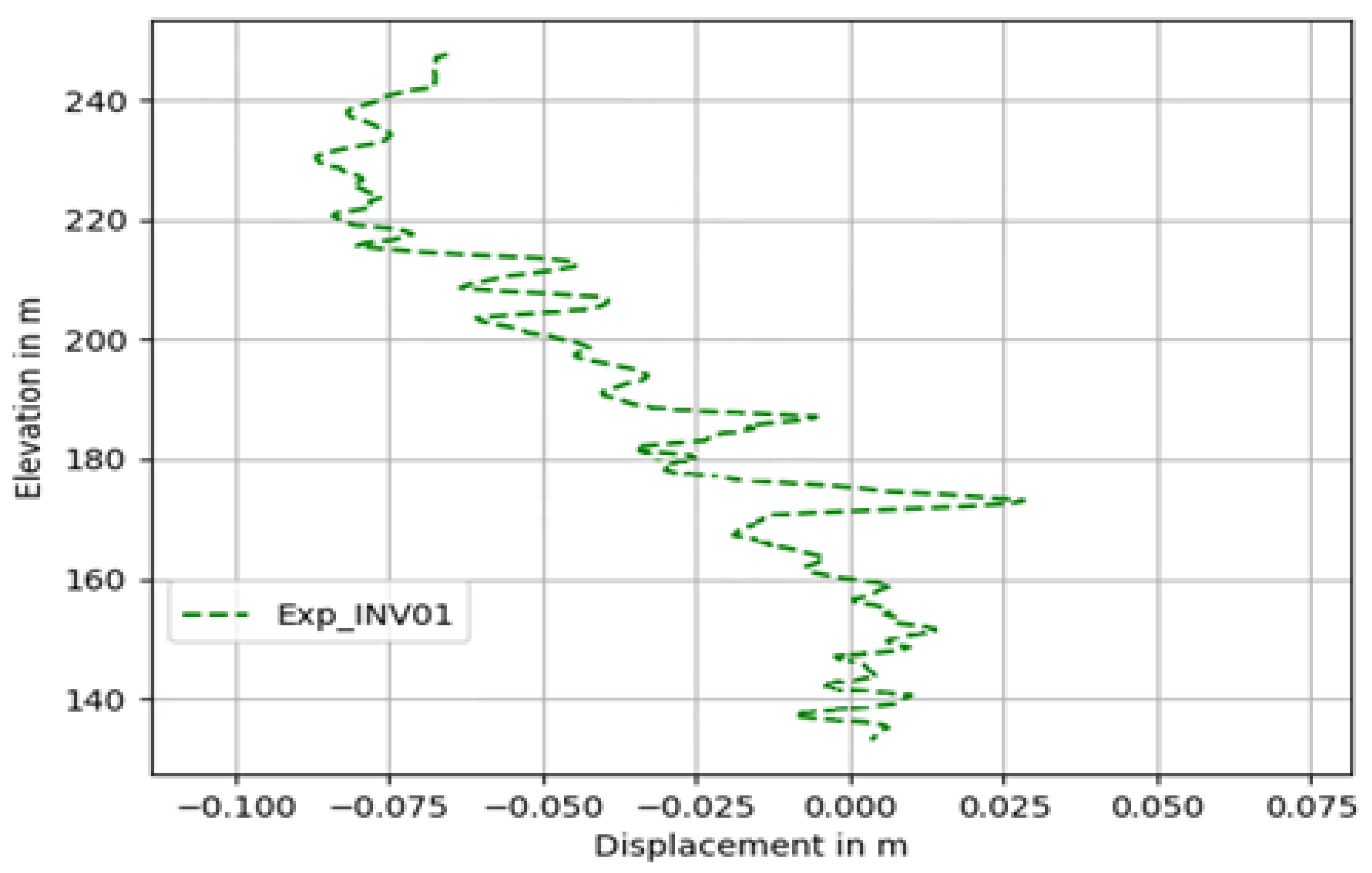 Applsci 11 03699 g002 Applsci 11 03699 g002