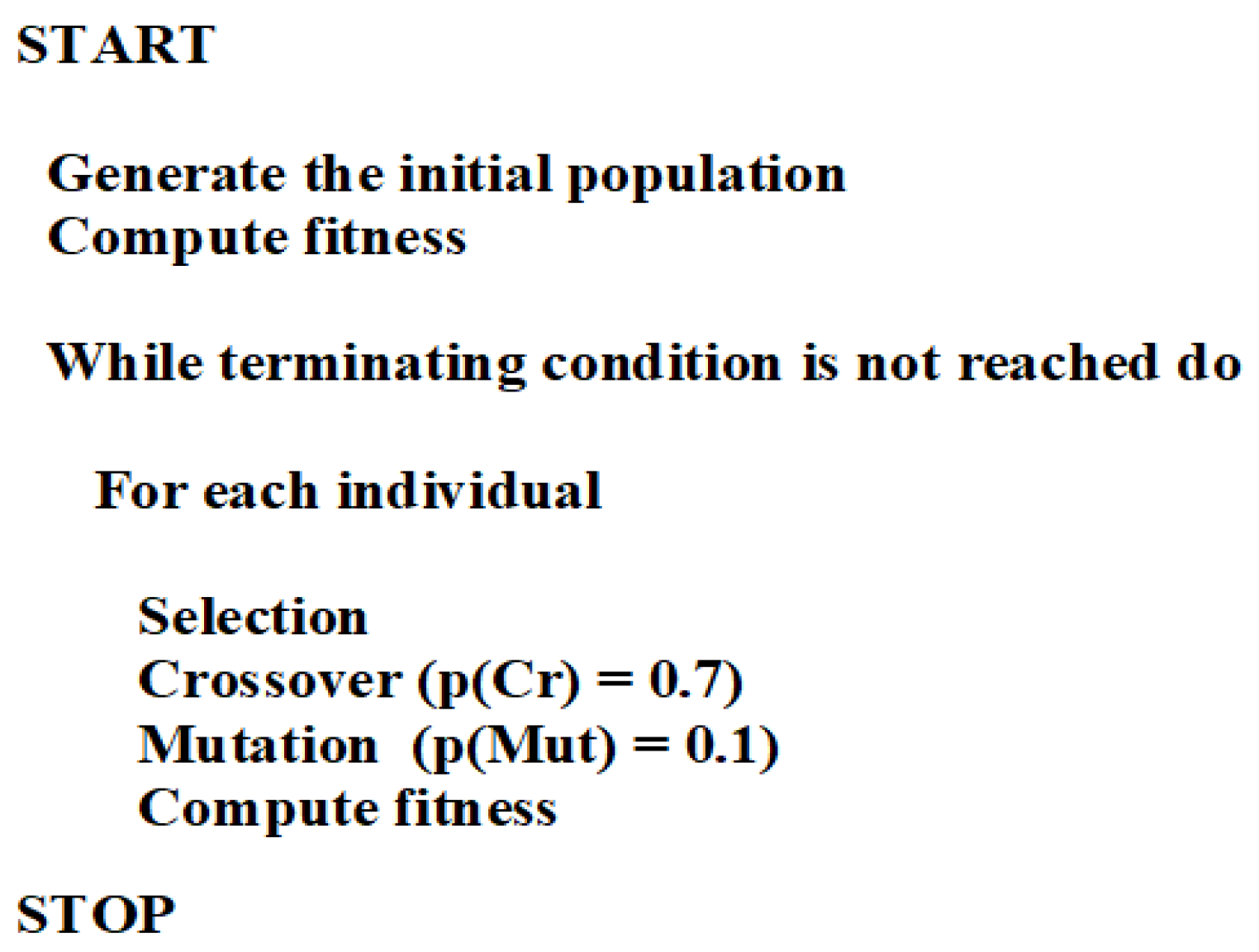 Applsci 11 03699 g004 Applsci 11 03699 g004
