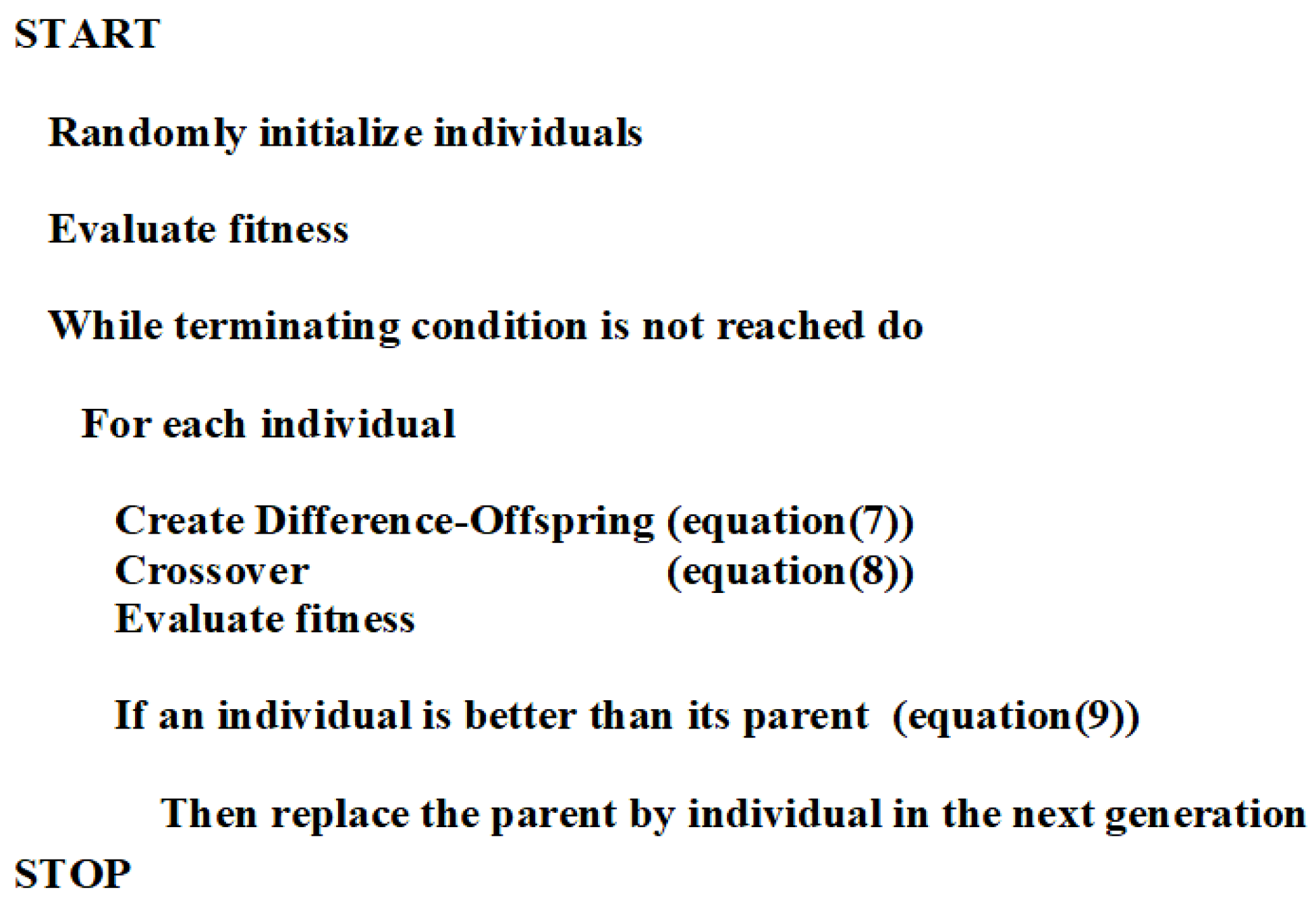 Applsci 11 03699 g006 Applsci 11 03699 g006
