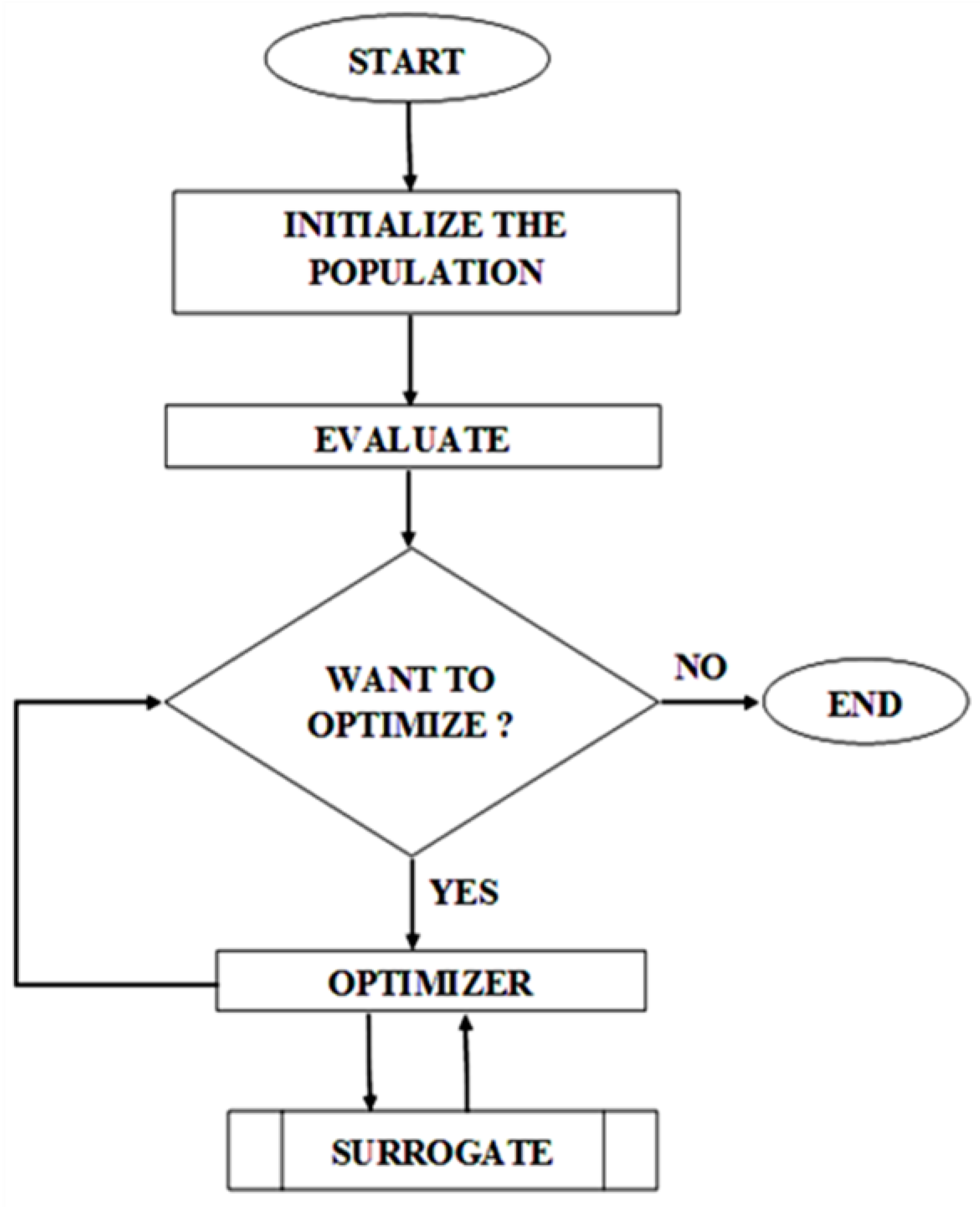 Applsci 11 03699 g007 Applsci 11 03699 g007