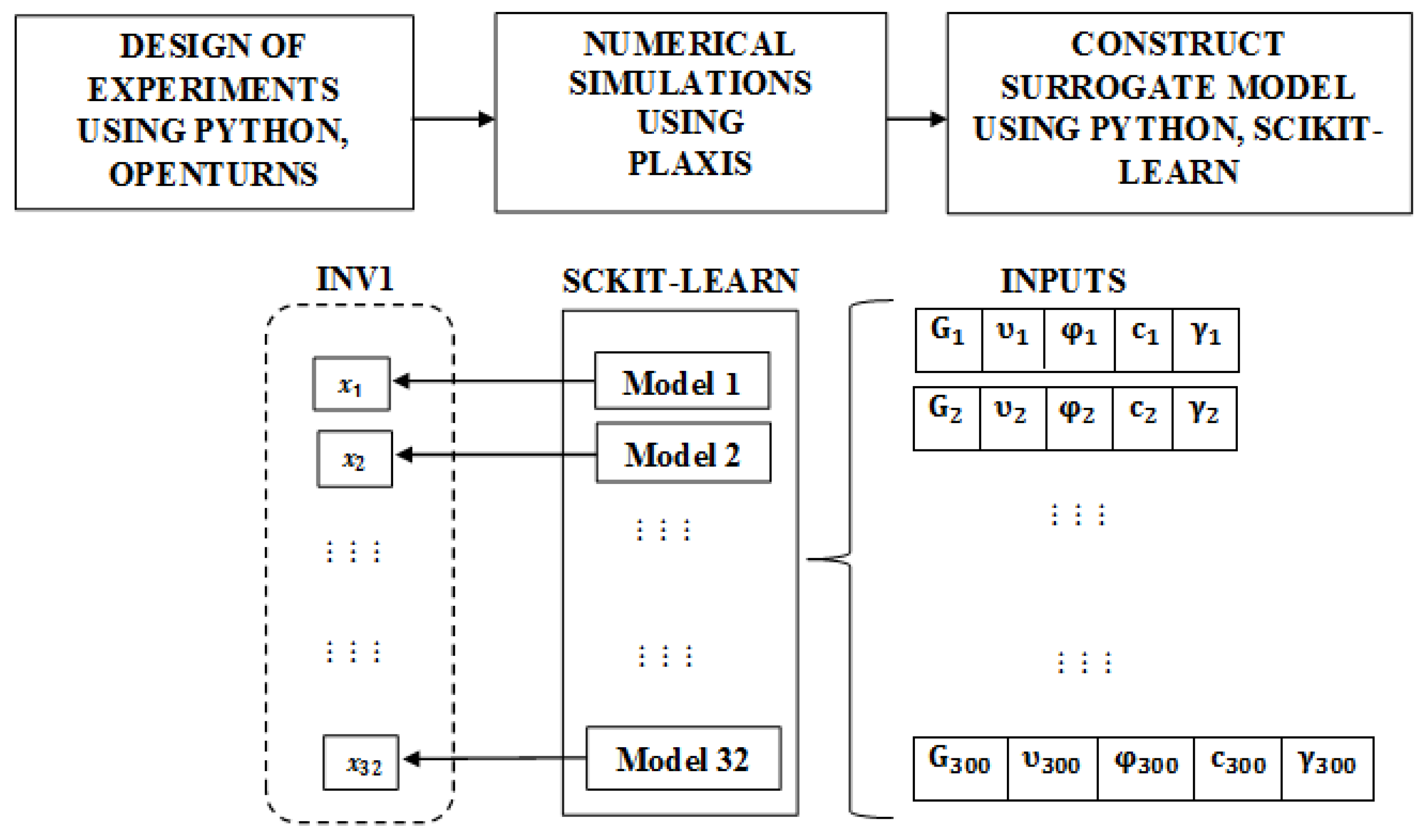 Applsci 11 03699 g008 Applsci 11 03699 g008