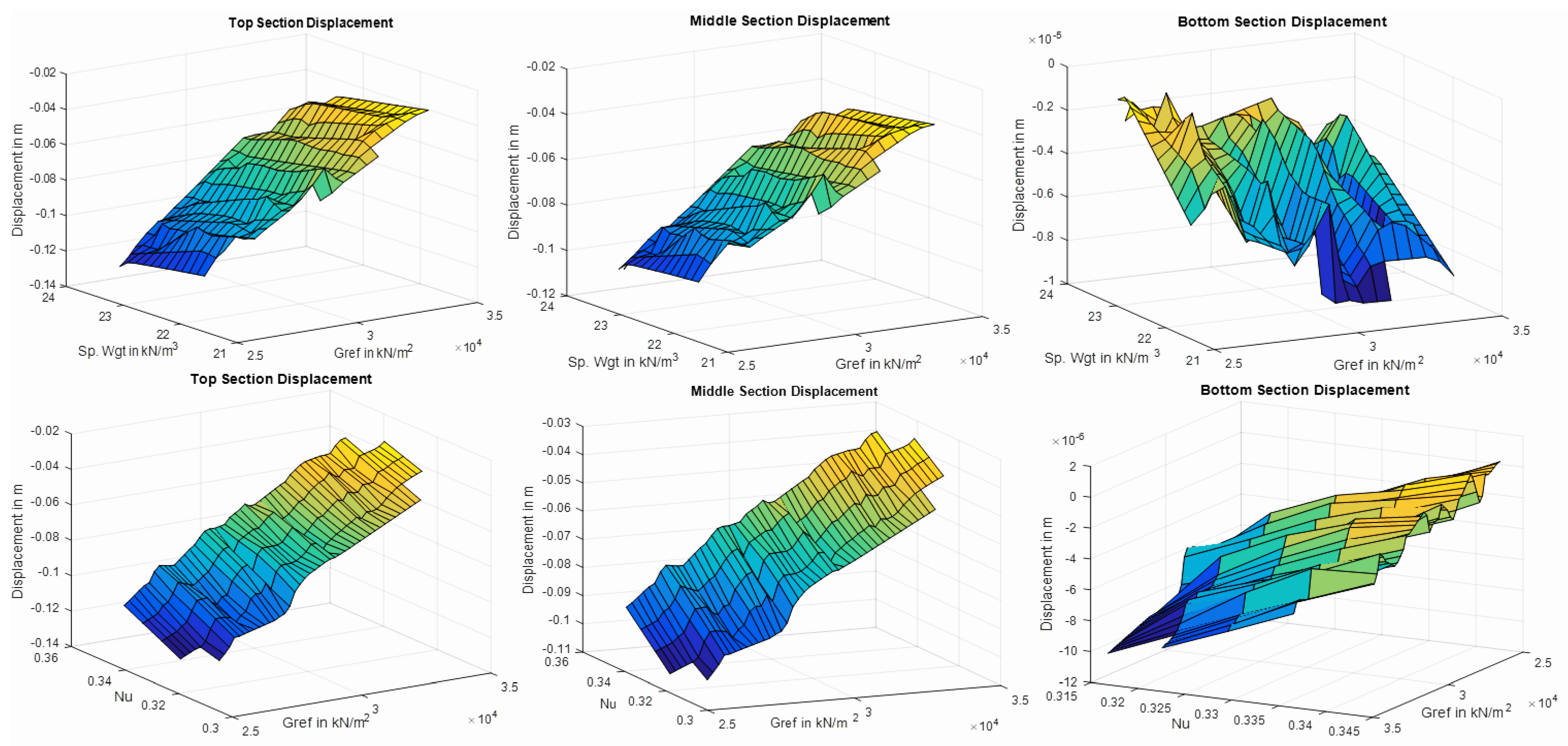 Applsci 11 03699 g009 Applsci 11 03699 g009