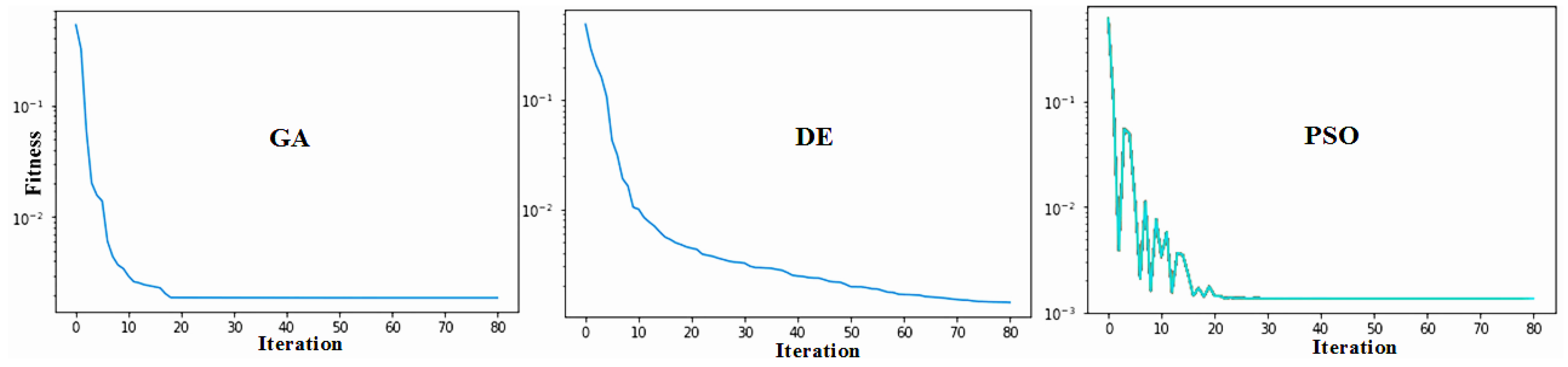 Applsci 11 03699 g010 Applsci 11 03699 g010
