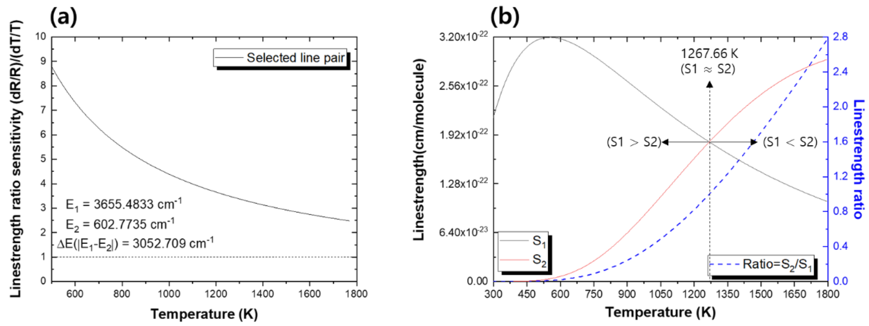 Applsci 11 03701 g002 Applsci 11 03701 g002