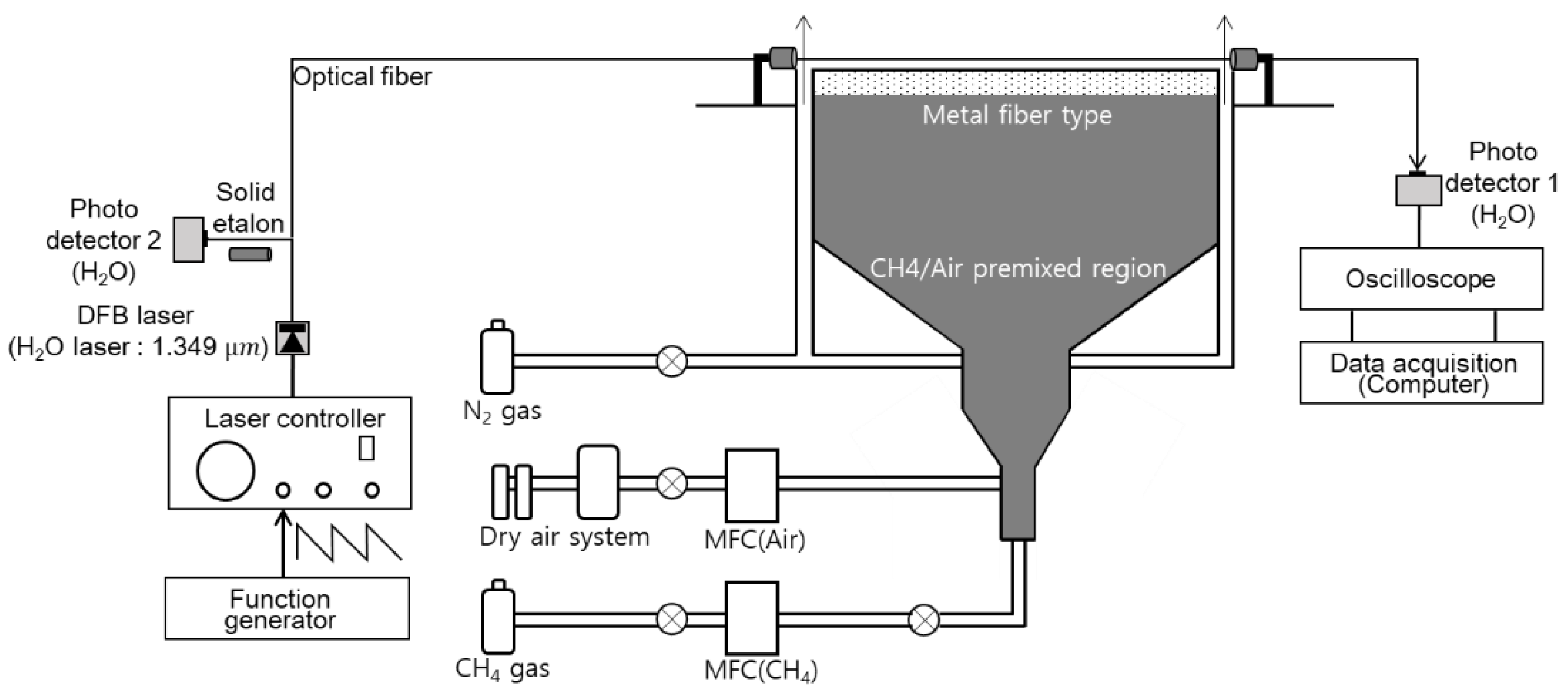 Applsci 11 03701 g004 Applsci 11 03701 g004