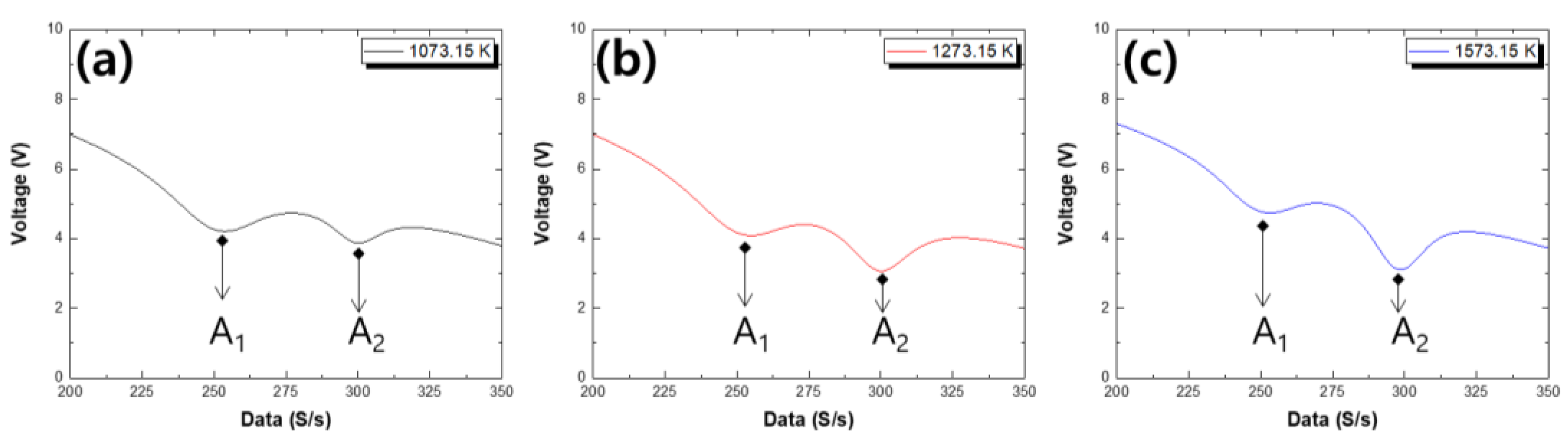 Applsci 11 03701 g005 Applsci 11 03701 g005