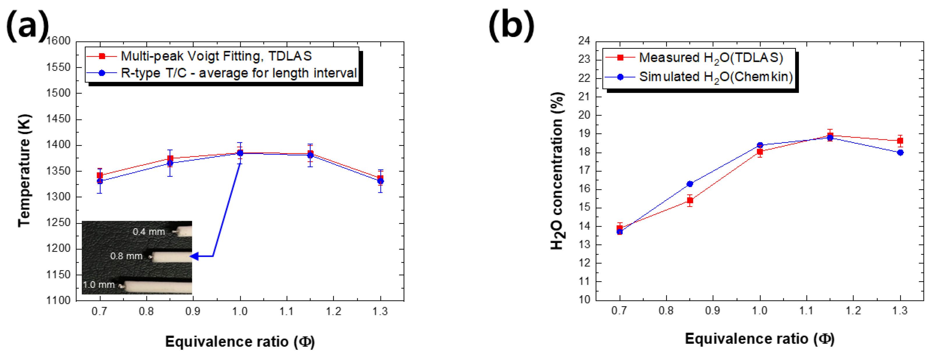 Applsci 11 03701 g011 Applsci 11 03701 g011