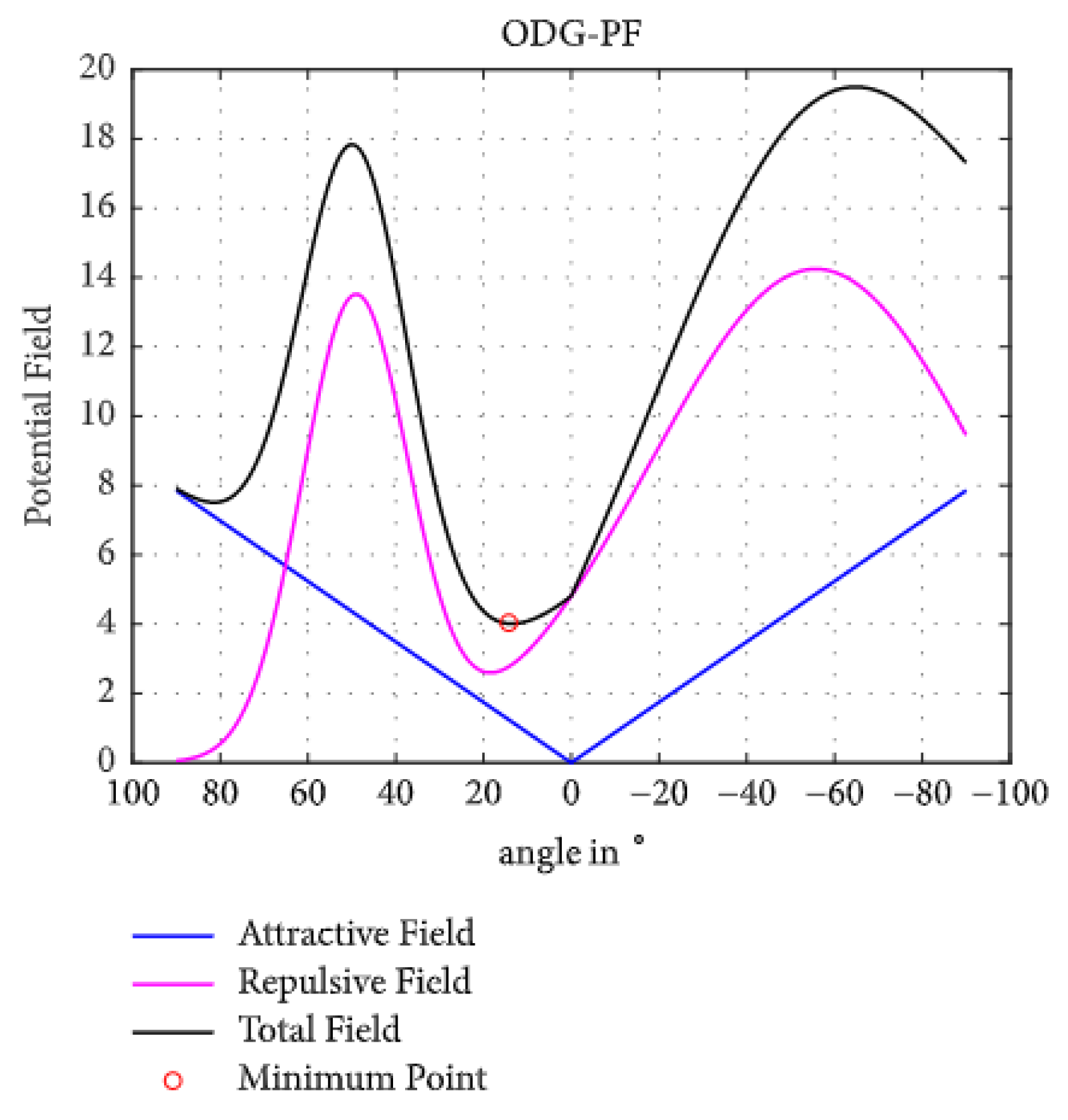 Applsci 11 03703 g005