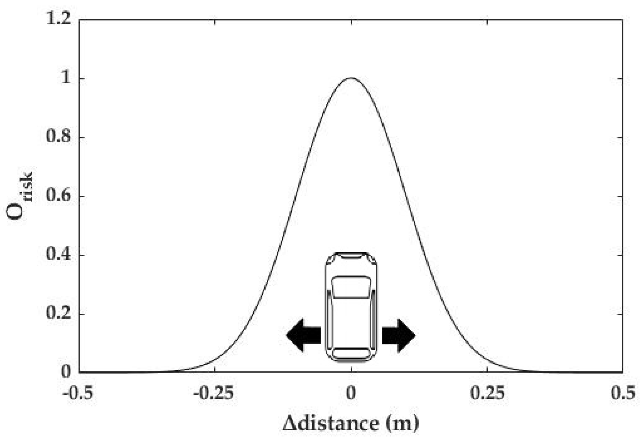 Applsci 11 03703 g009