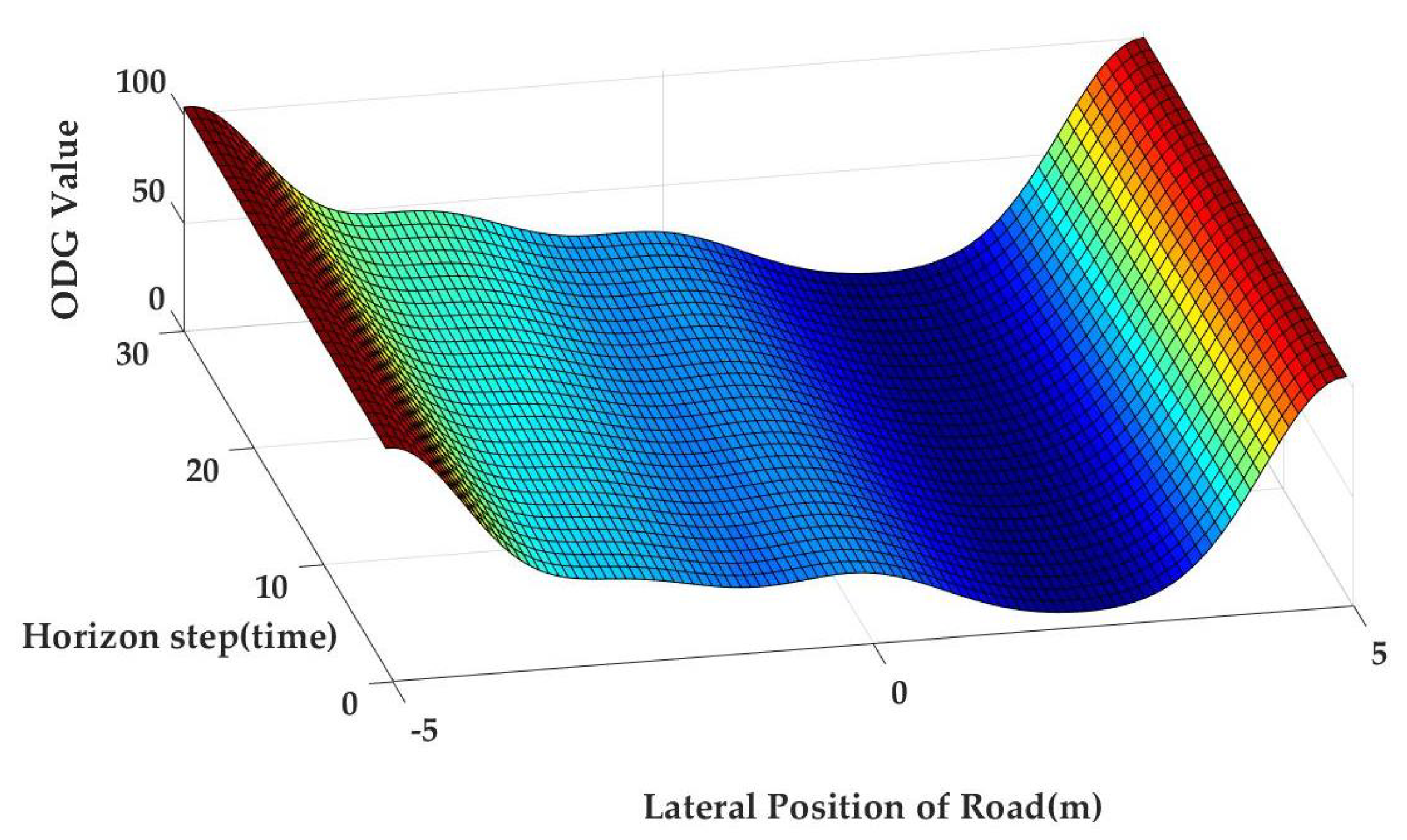 Applsci 11 03703 g013