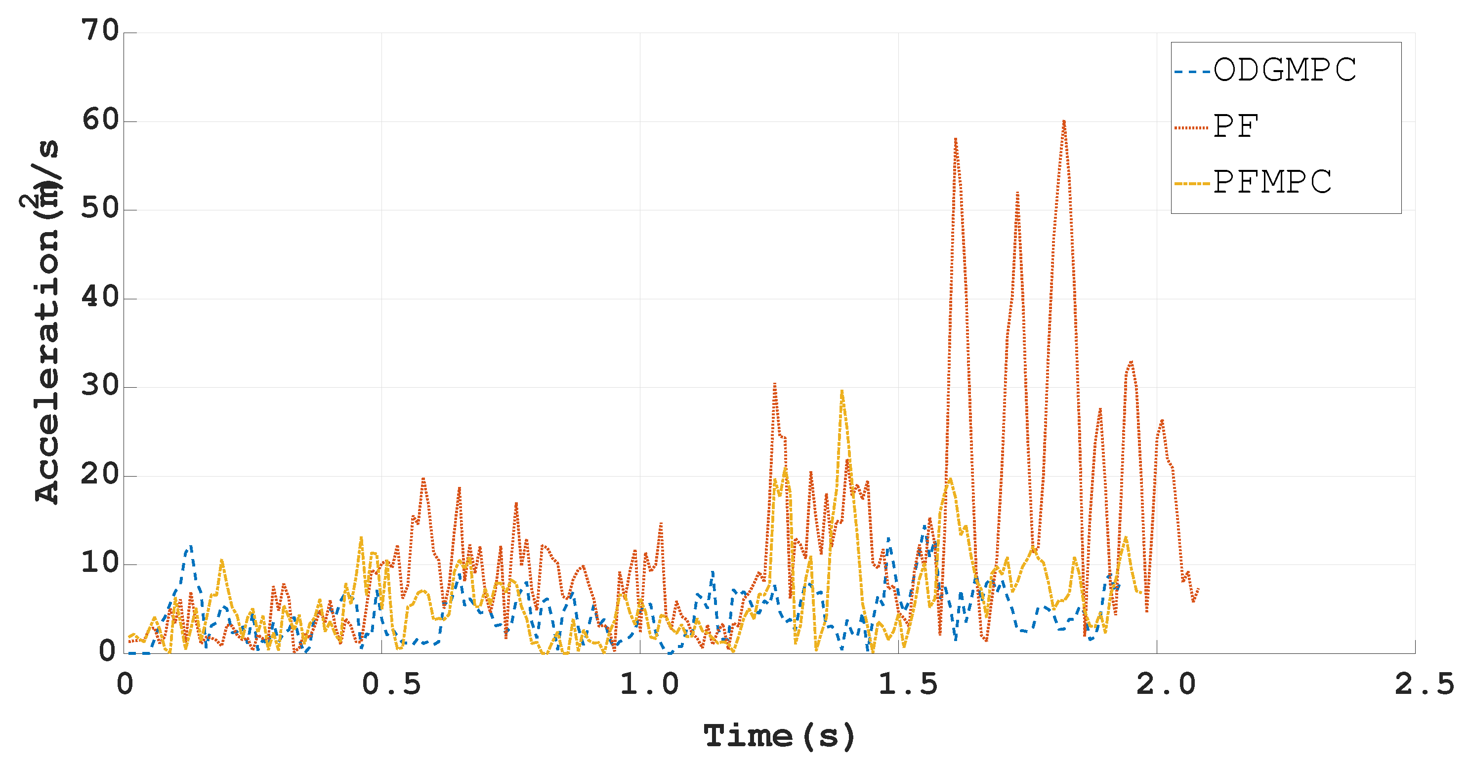 Applsci 11 03703 g030