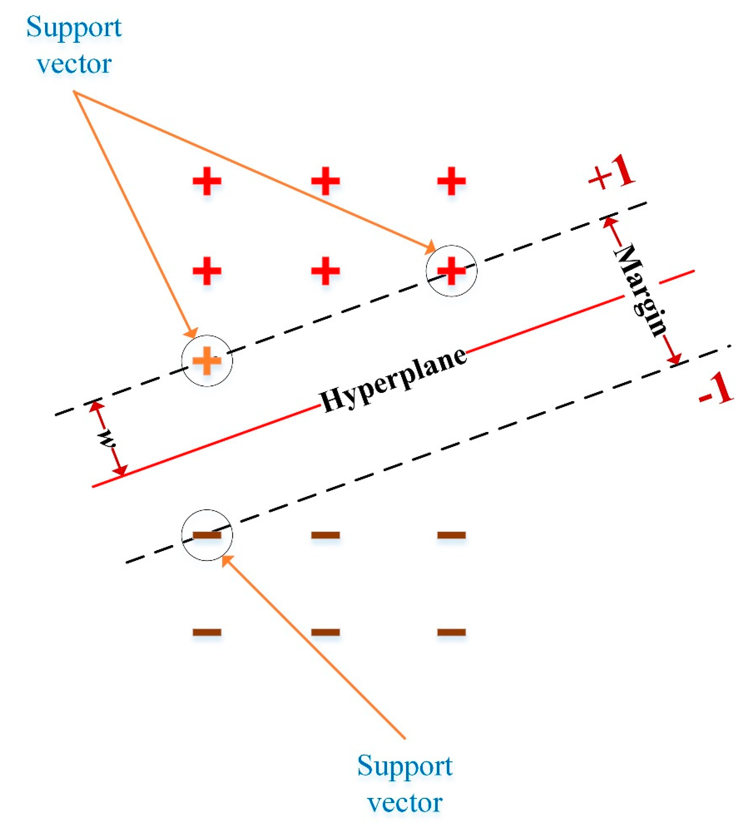 Applsci 11 03705 g002 Applsci 11 03705 g002