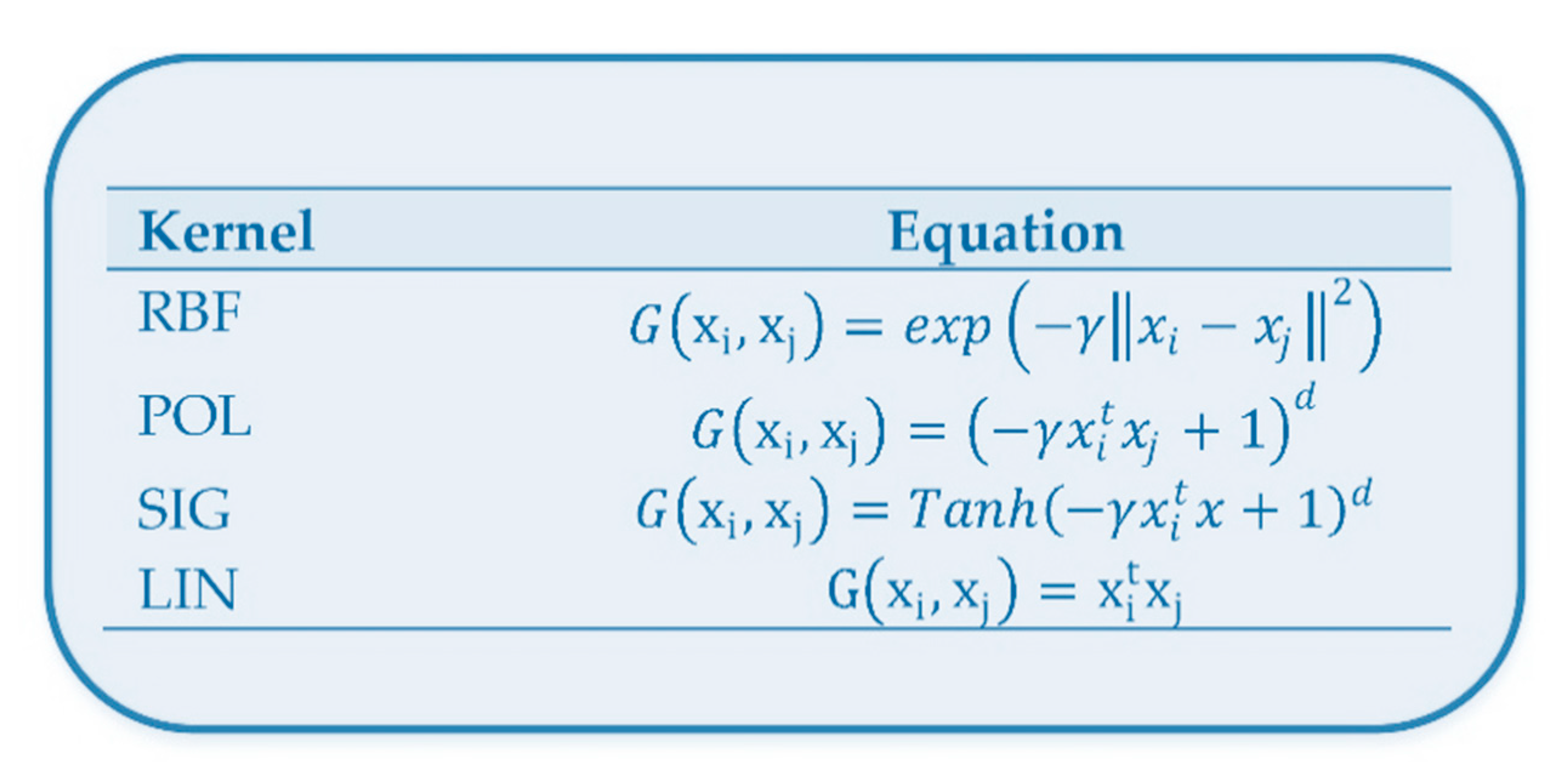 Applsci 11 03705 g004 Applsci 11 03705 g004