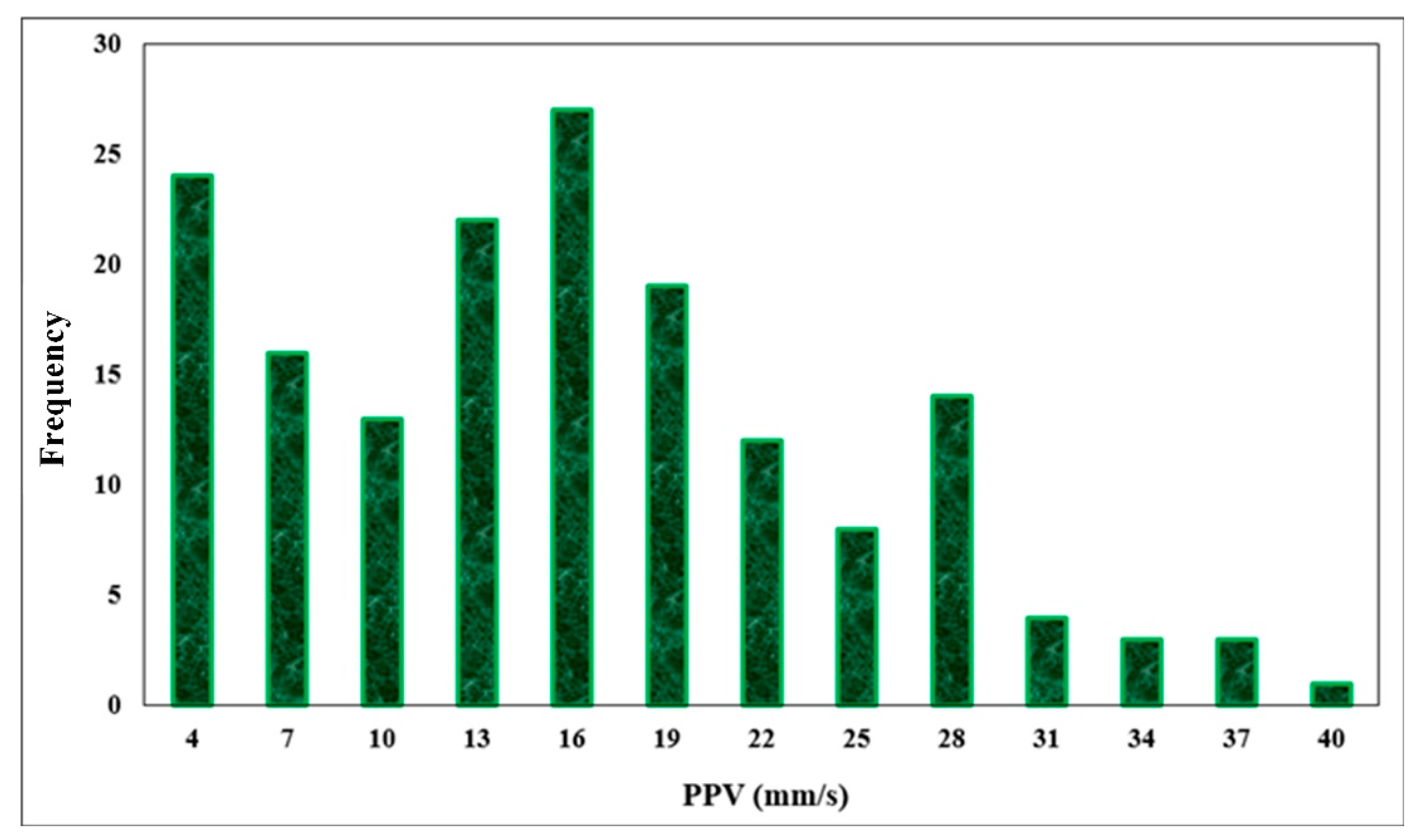 Applsci 11 03705 g006 Applsci 11 03705 g006