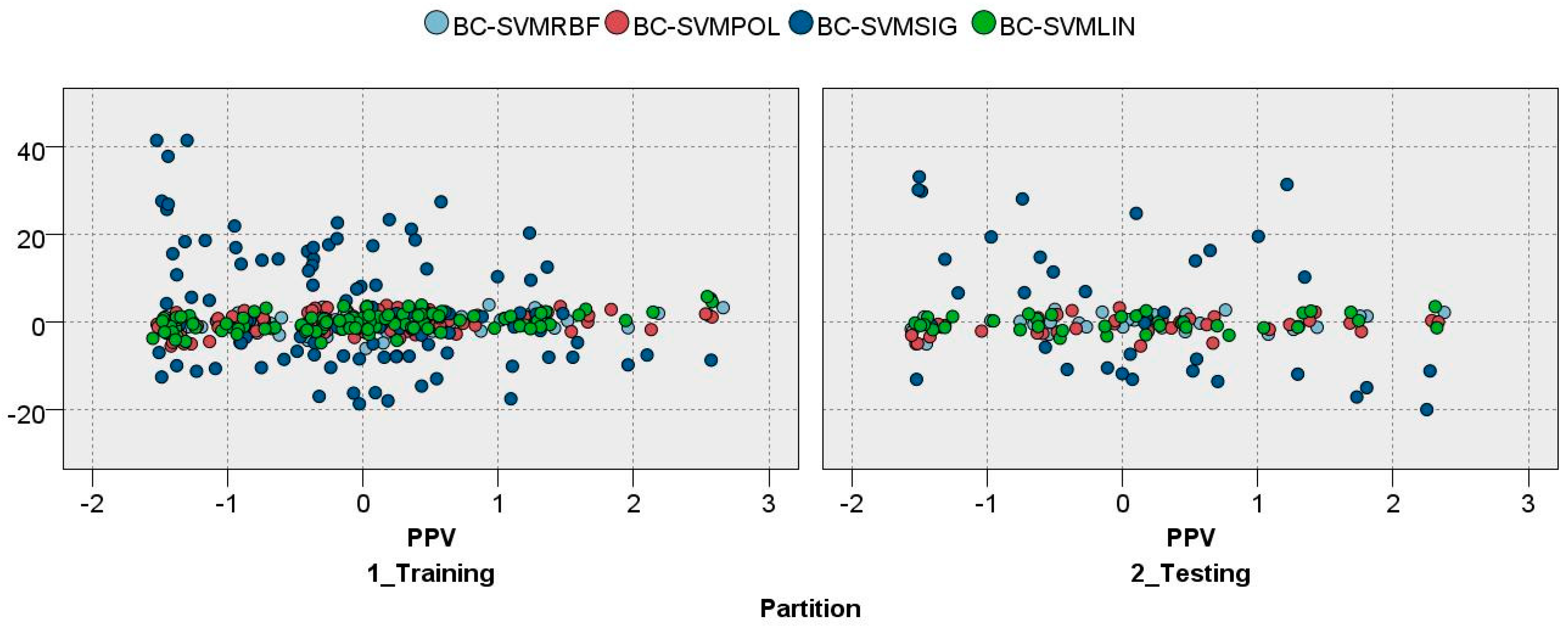 Applsci 11 03705 g007 Applsci 11 03705 g007