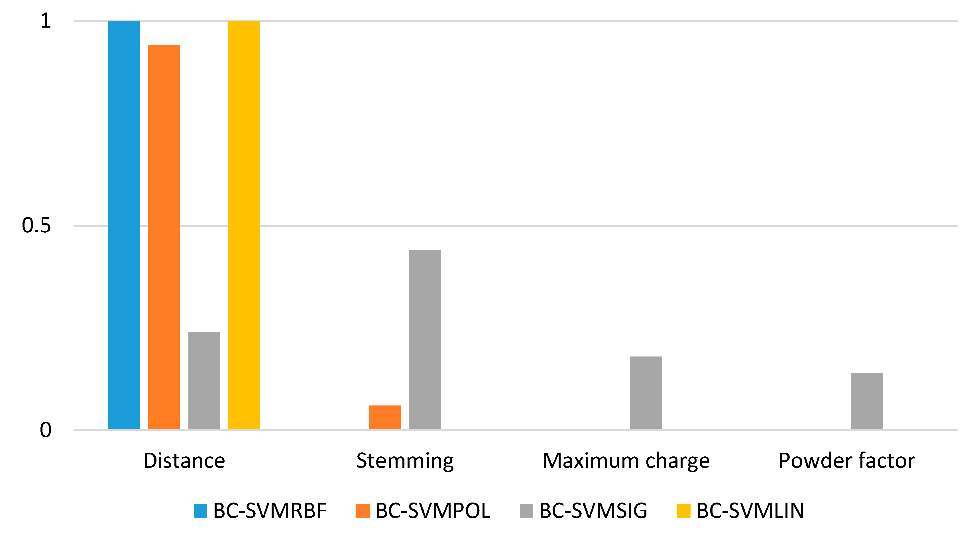 Applsci 11 03705 g009 Applsci 11 03705 g009