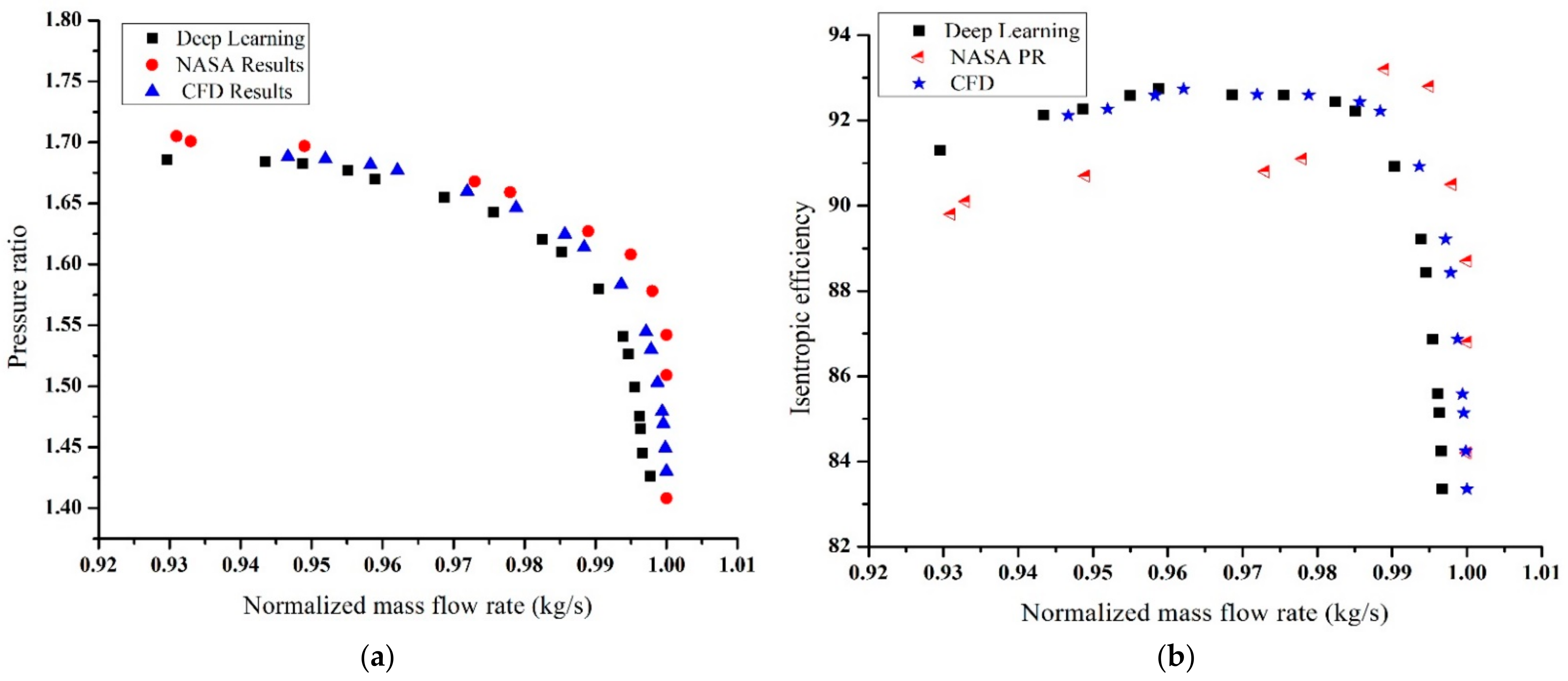 Applsci 11 03706 g003