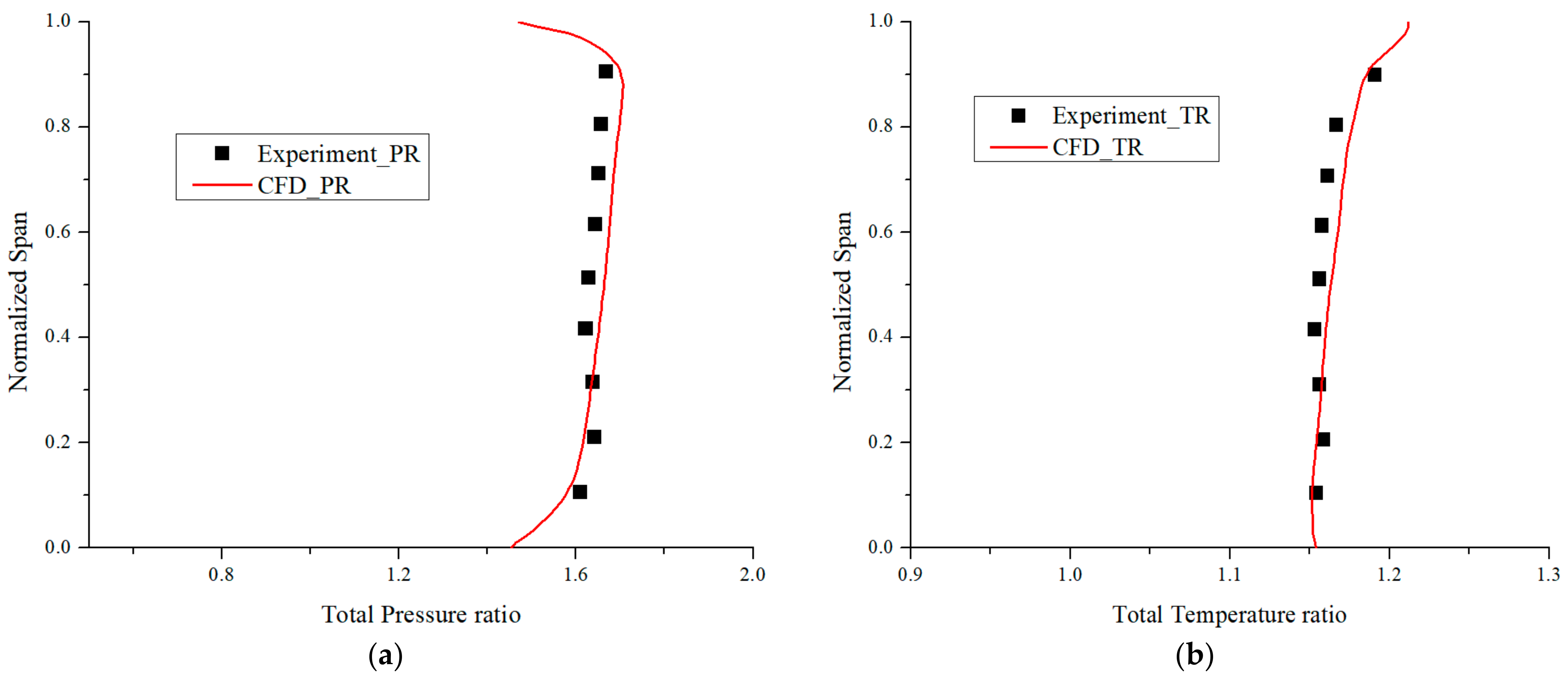 Applsci 11 03706 g004