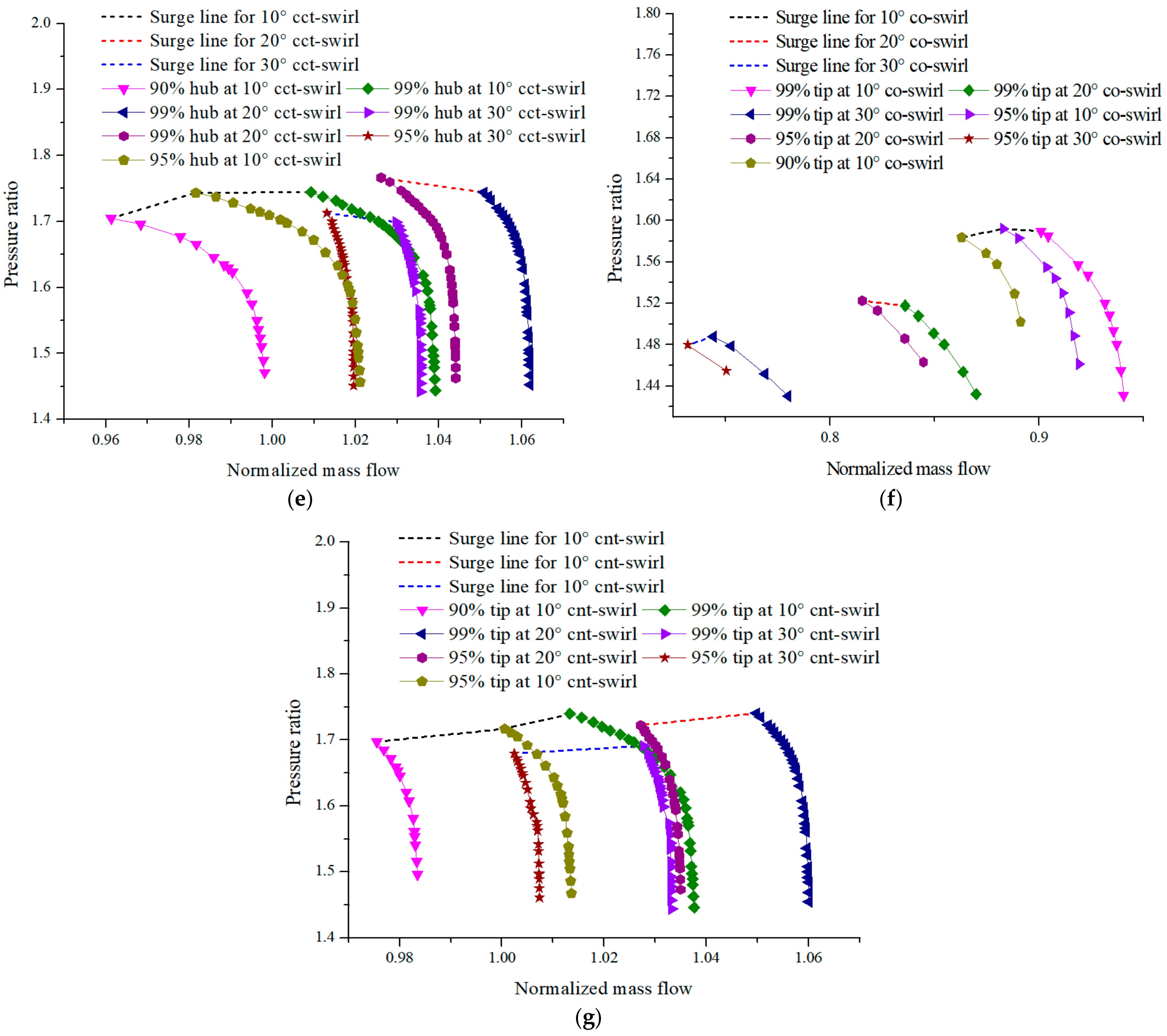Applsci 11 03706 g005b