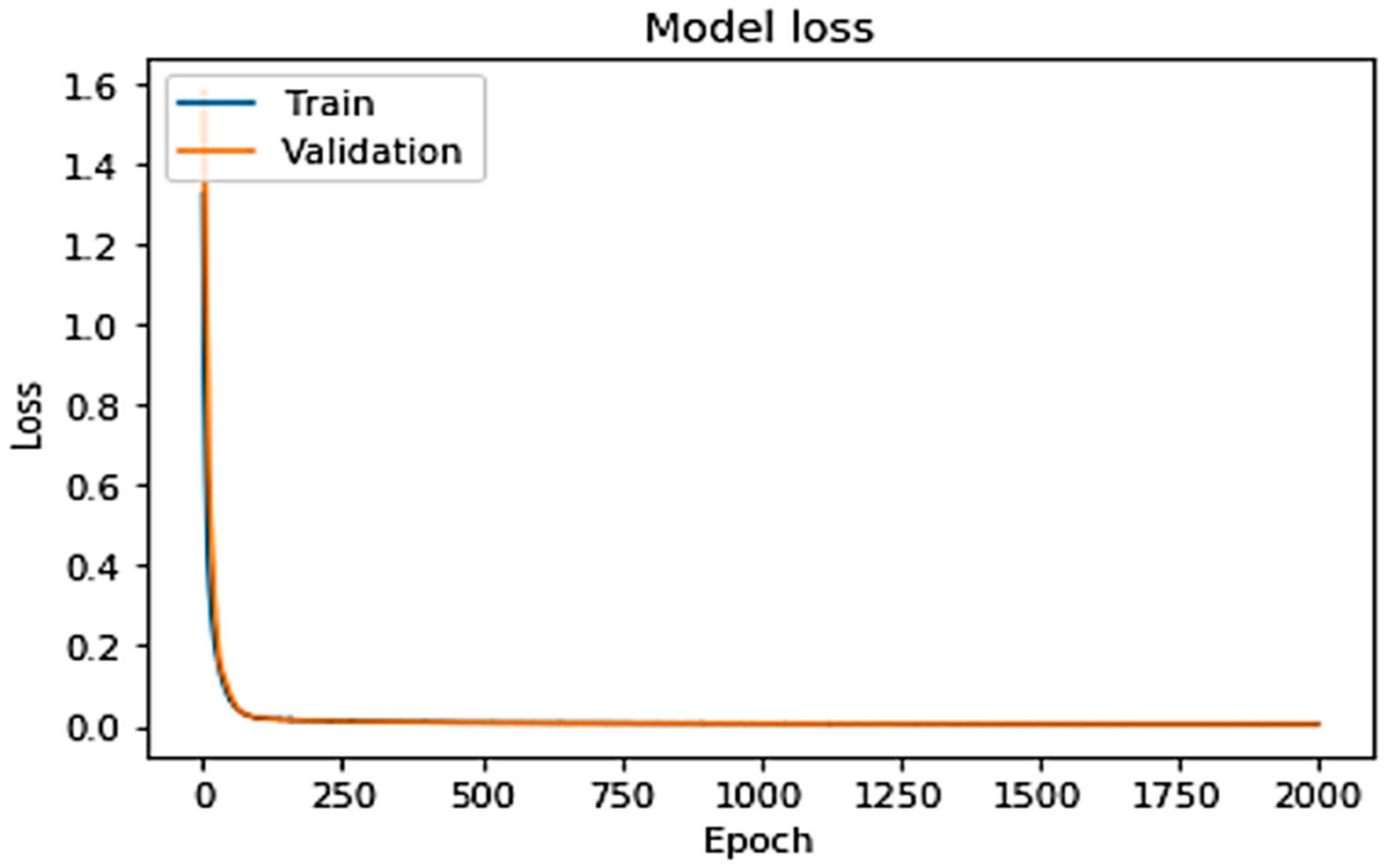 Applsci 11 03706 g006