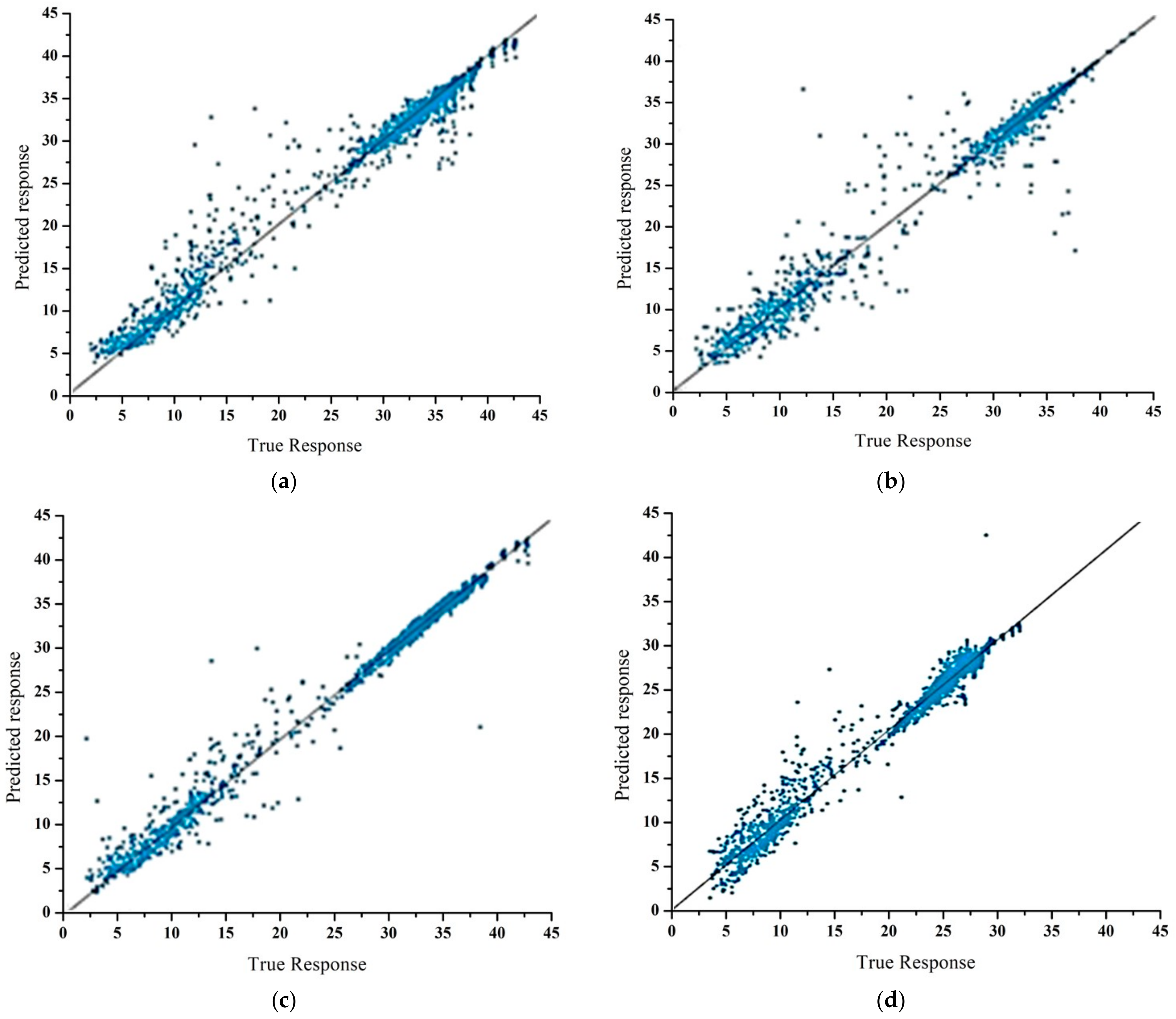 Applsci 11 03706 g008a