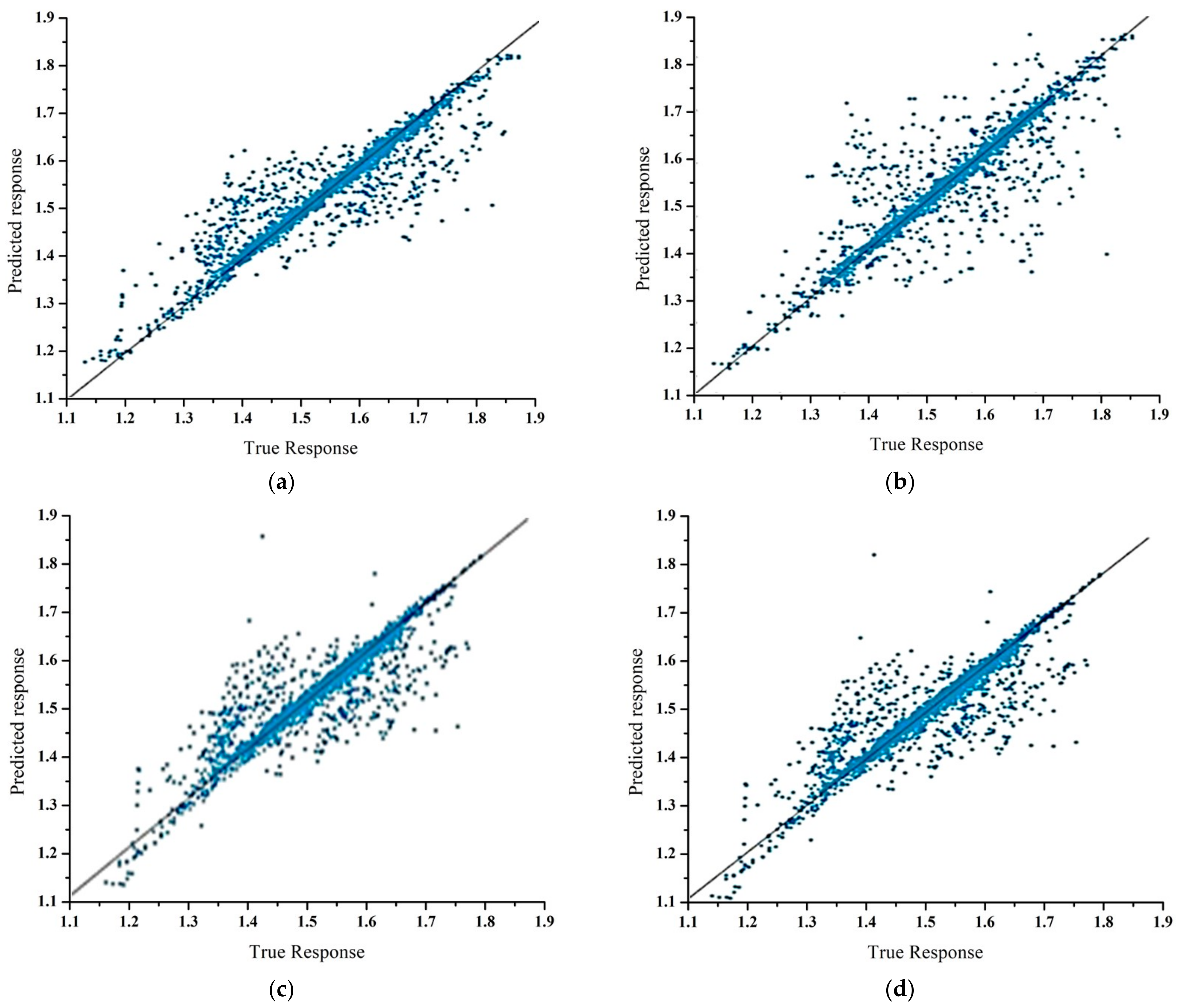 Applsci 11 03706 g009a