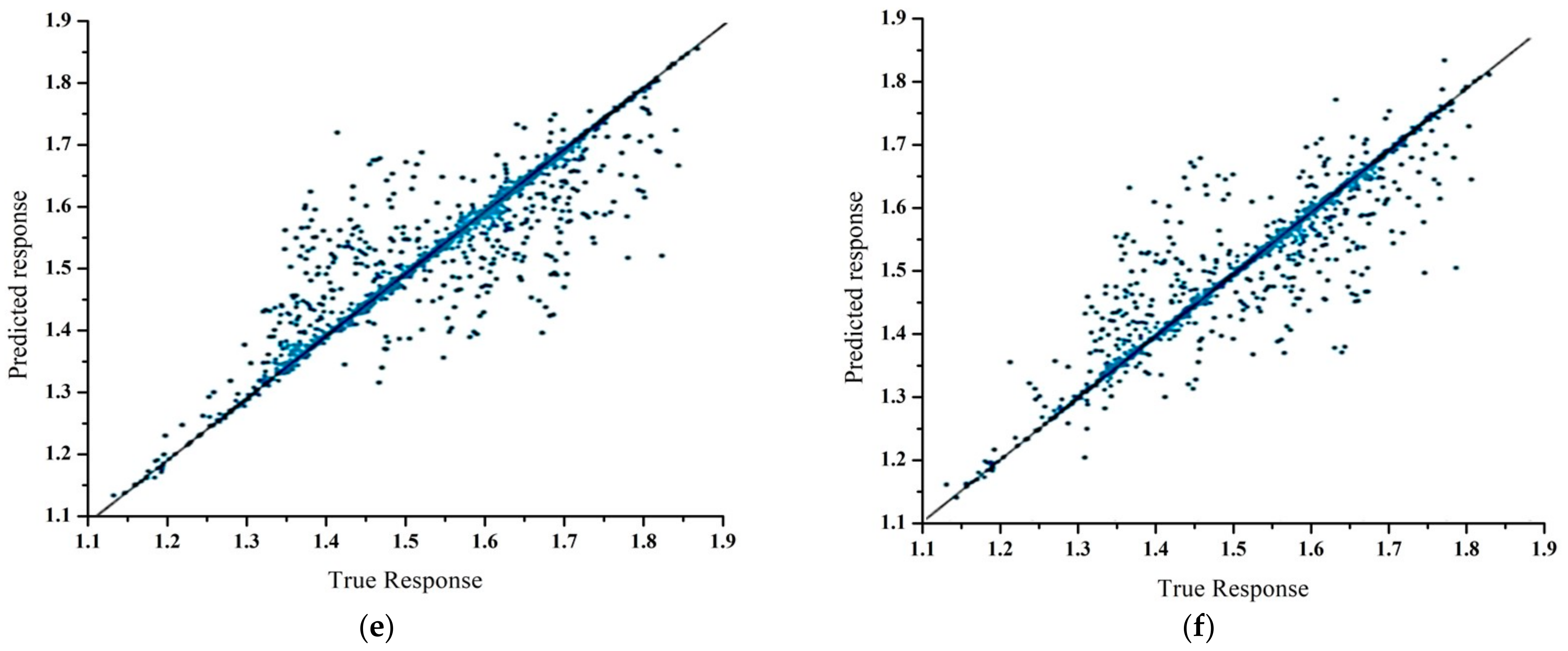 Applsci 11 03706 g009b