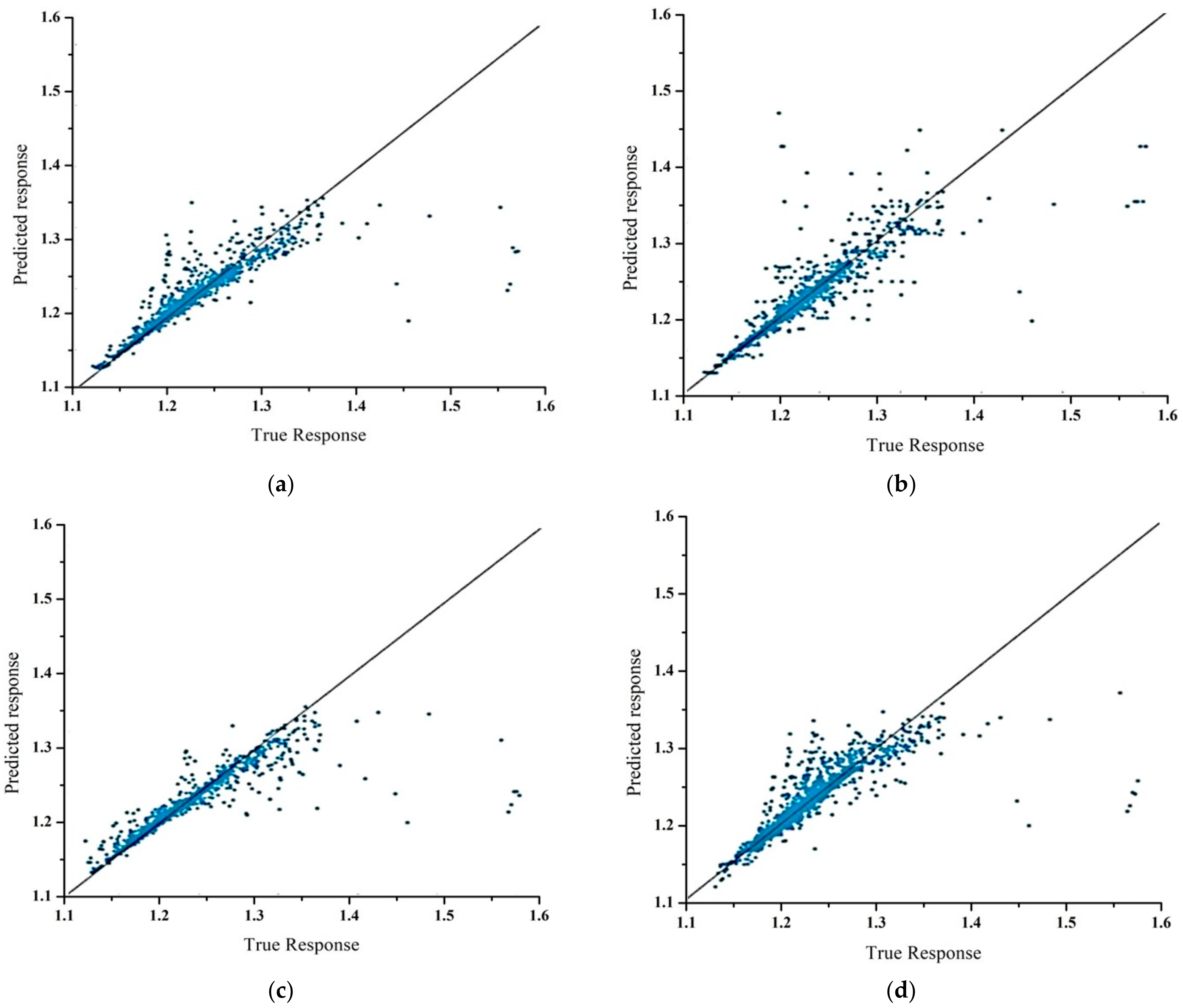 Applsci 11 03706 g010a