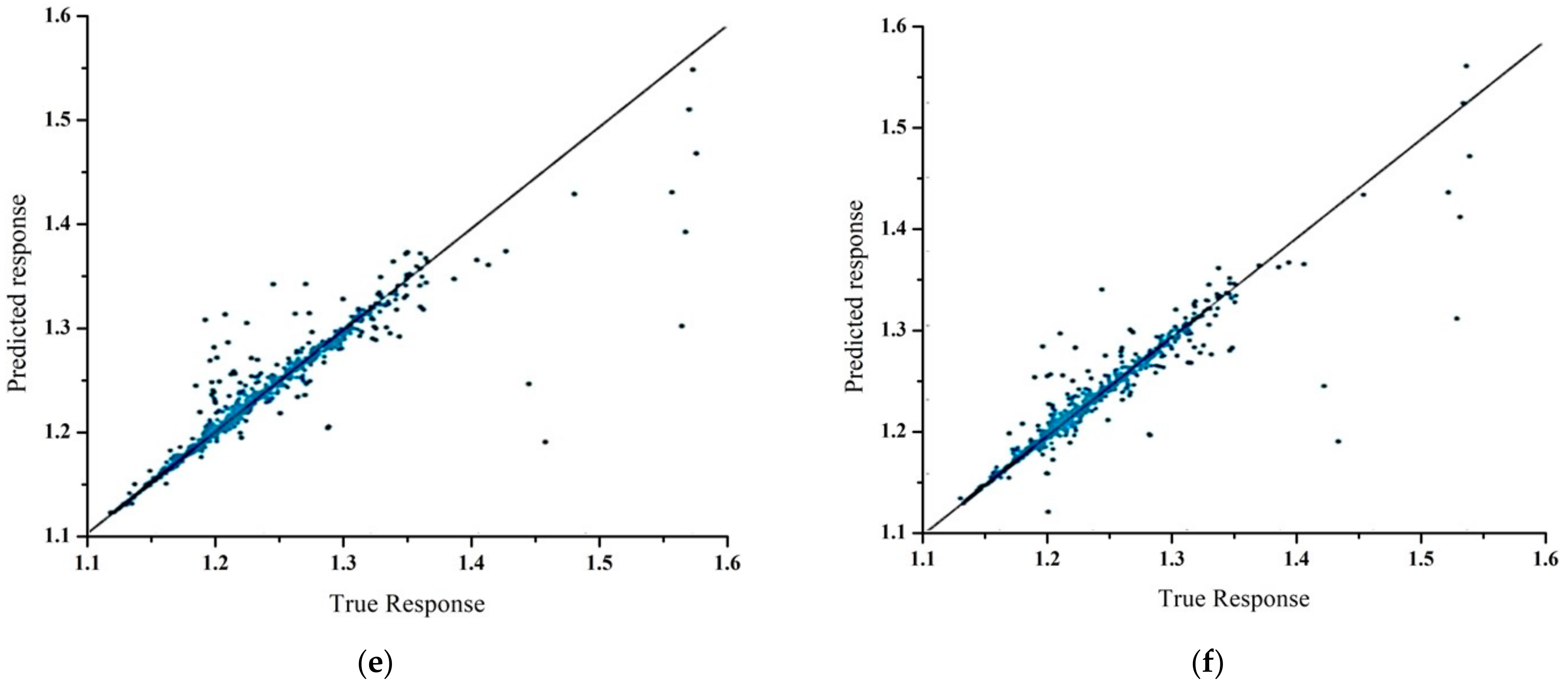 Applsci 11 03706 g010b