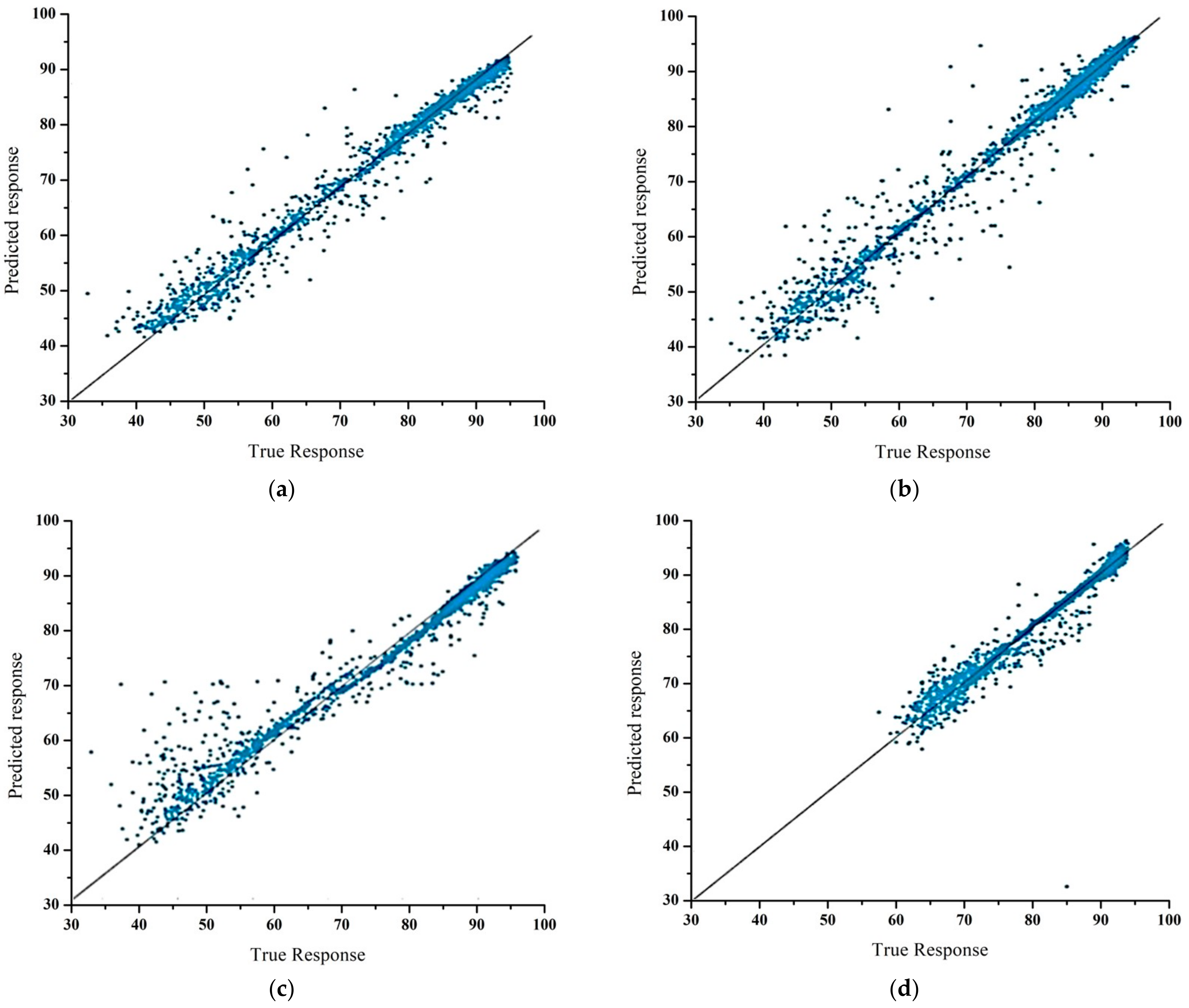 Applsci 11 03706 g011a