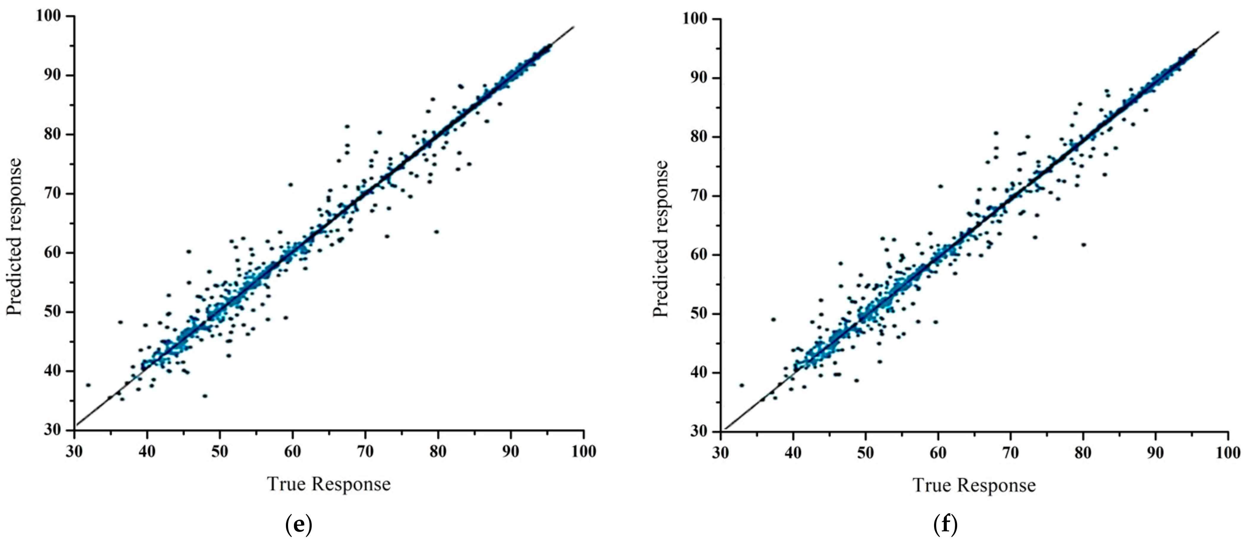 Applsci 11 03706 g011b