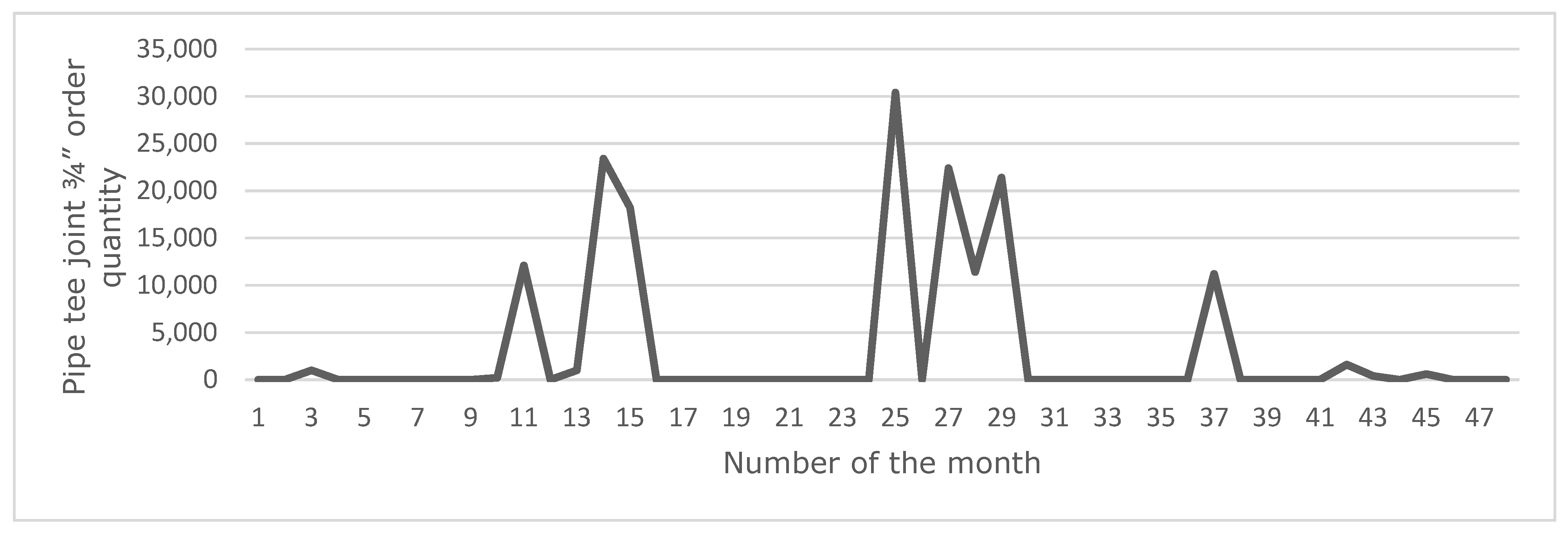 Applsci 11 03707 g003 Applsci 11 03707 g003