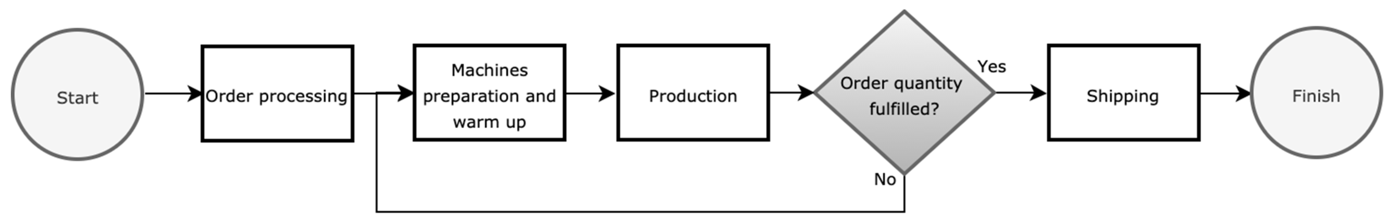 Applsci 11 03707 g006 Applsci 11 03707 g006