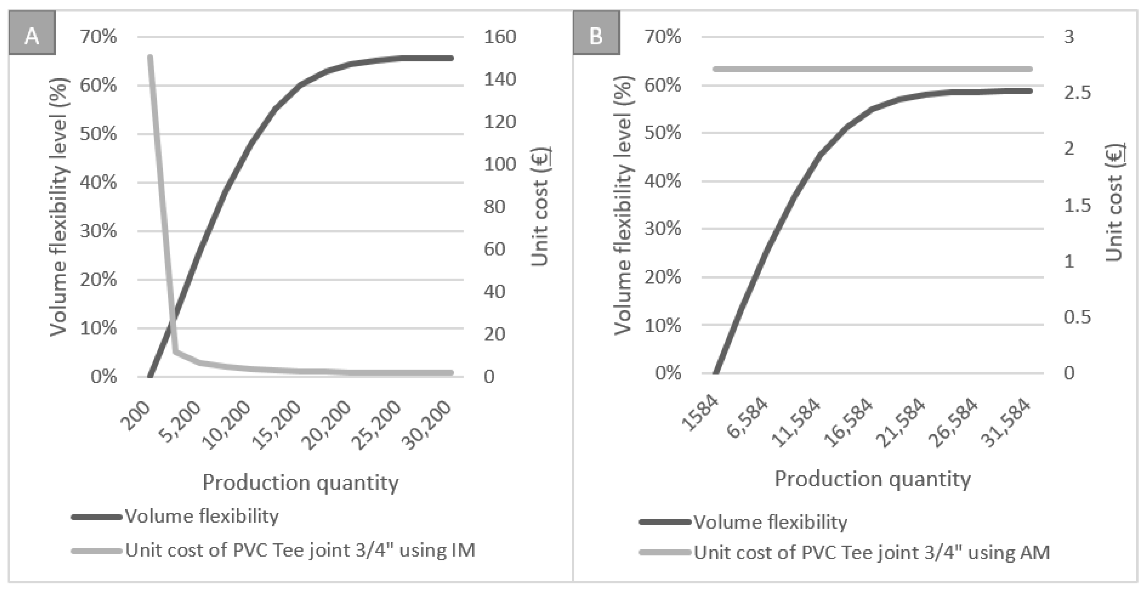 Applsci 11 03707 g007 Applsci 11 03707 g007