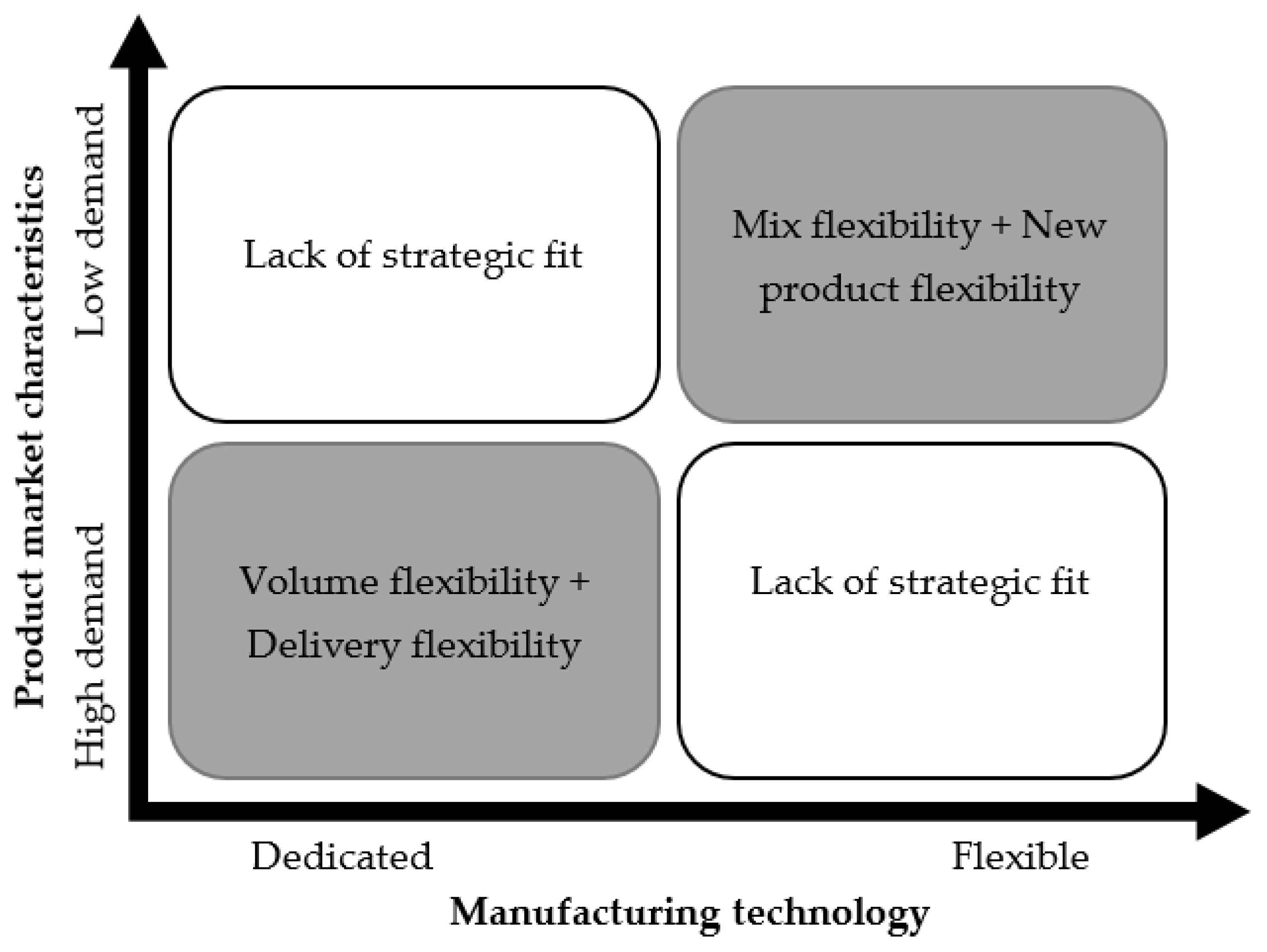 Applsci 11 03707 g008 Applsci 11 03707 g008