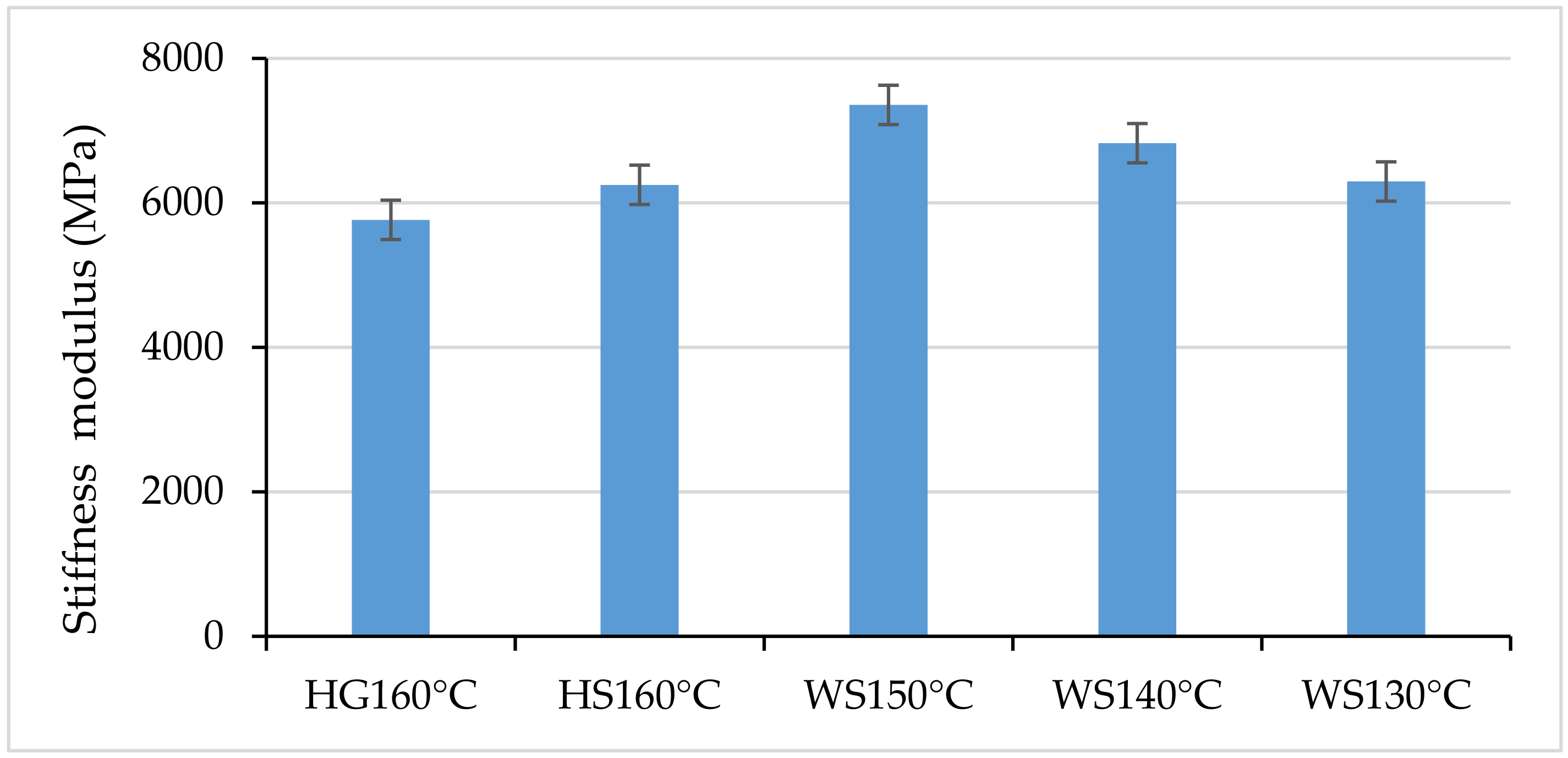 Applsci 11 03708 g003