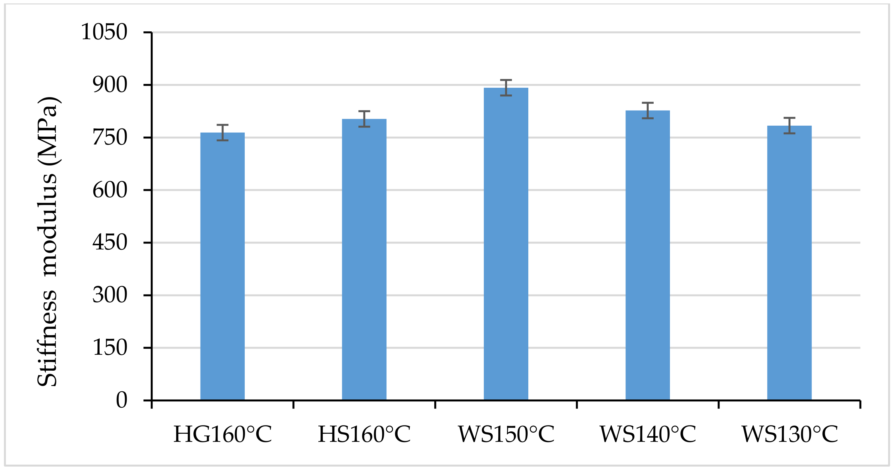 Applsci 11 03708 g004