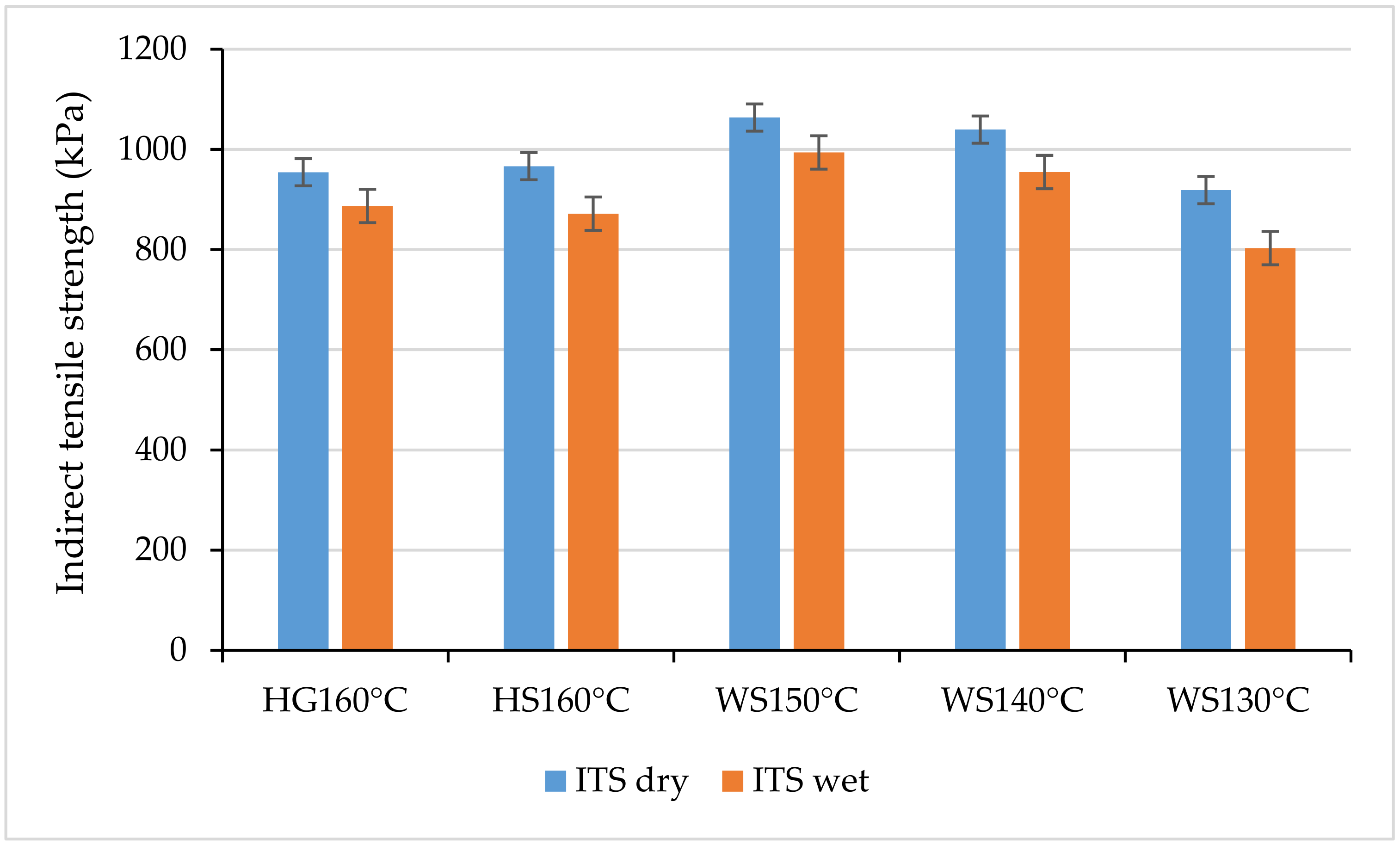 Applsci 11 03708 g006